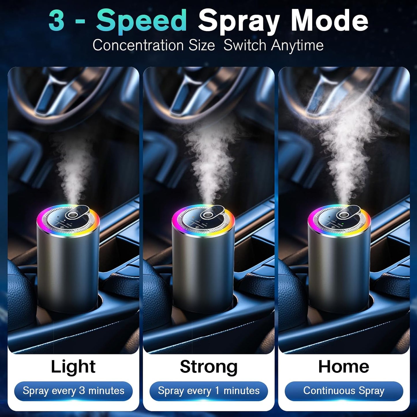 Smart Car Air Freshener Diffuser with Starry Sky Projection, 50ml/1.8OZ Perfume Car Diffuser, 6 Months Long-Lasting Fragrance, RGB Music-Sync Lights, Intelligent Auto On/Off, 3 Modes, Ocean