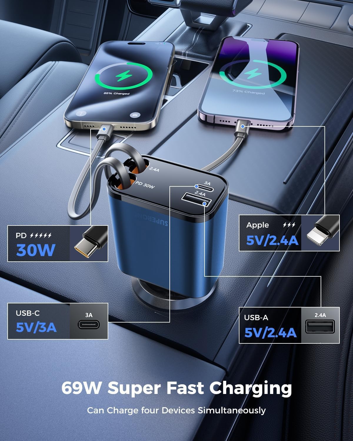 Retractable Car Charger, SUPERONE 99W Car Phone Charger with Dual Cables