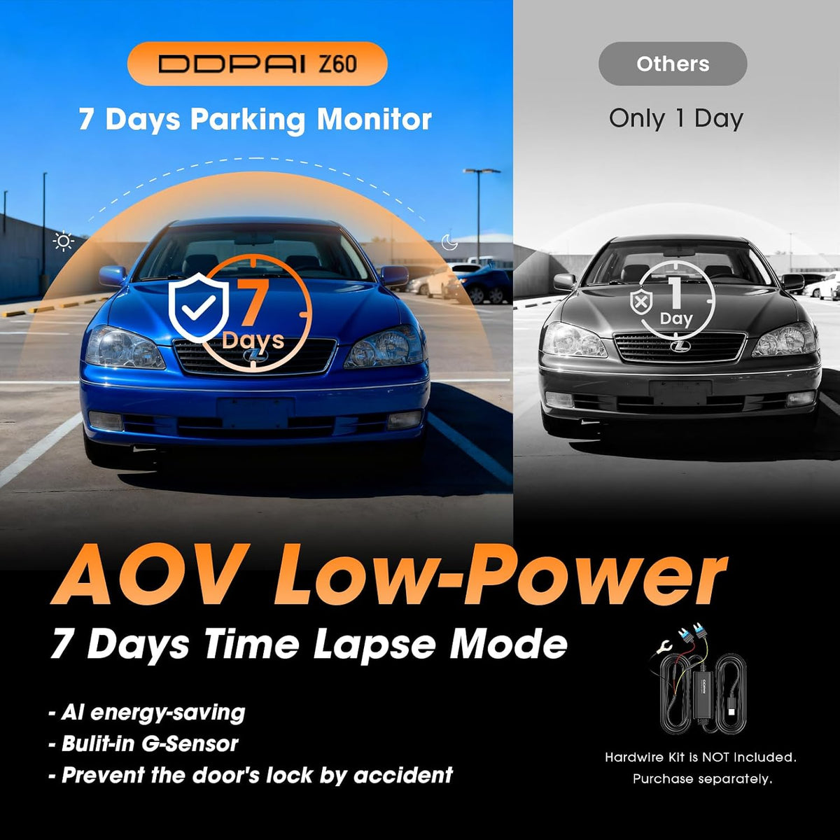 DDPAI Z60 4K+1080P Dual Dash Cam, G-Sensor, 32GB eMMC+64GB Card