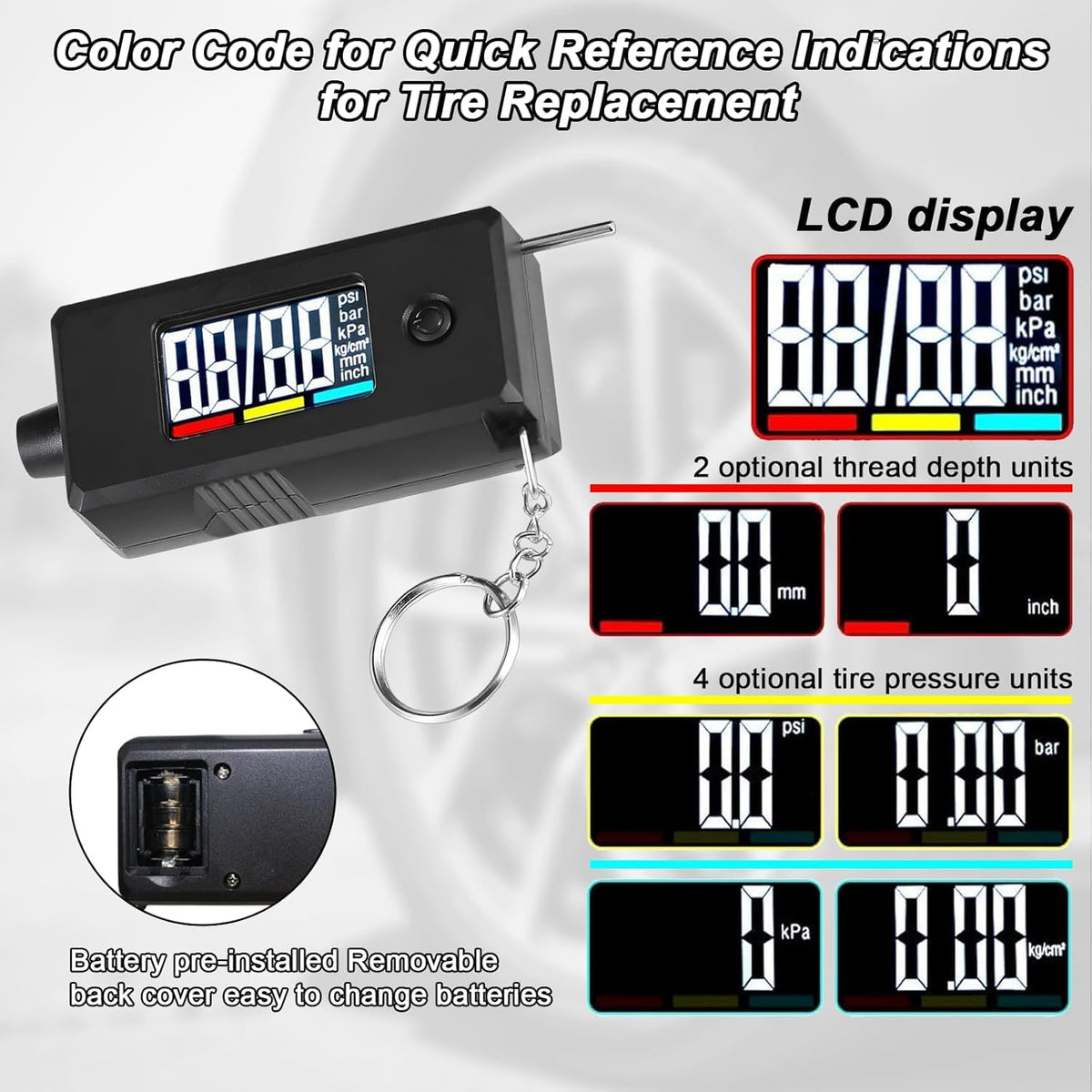 Digital Tire Pressure Gauge Reader and Tread Depth Checker Dual Function Accurate Backlit Display 0-150 PSI for Car Truck Motorcycle Bike