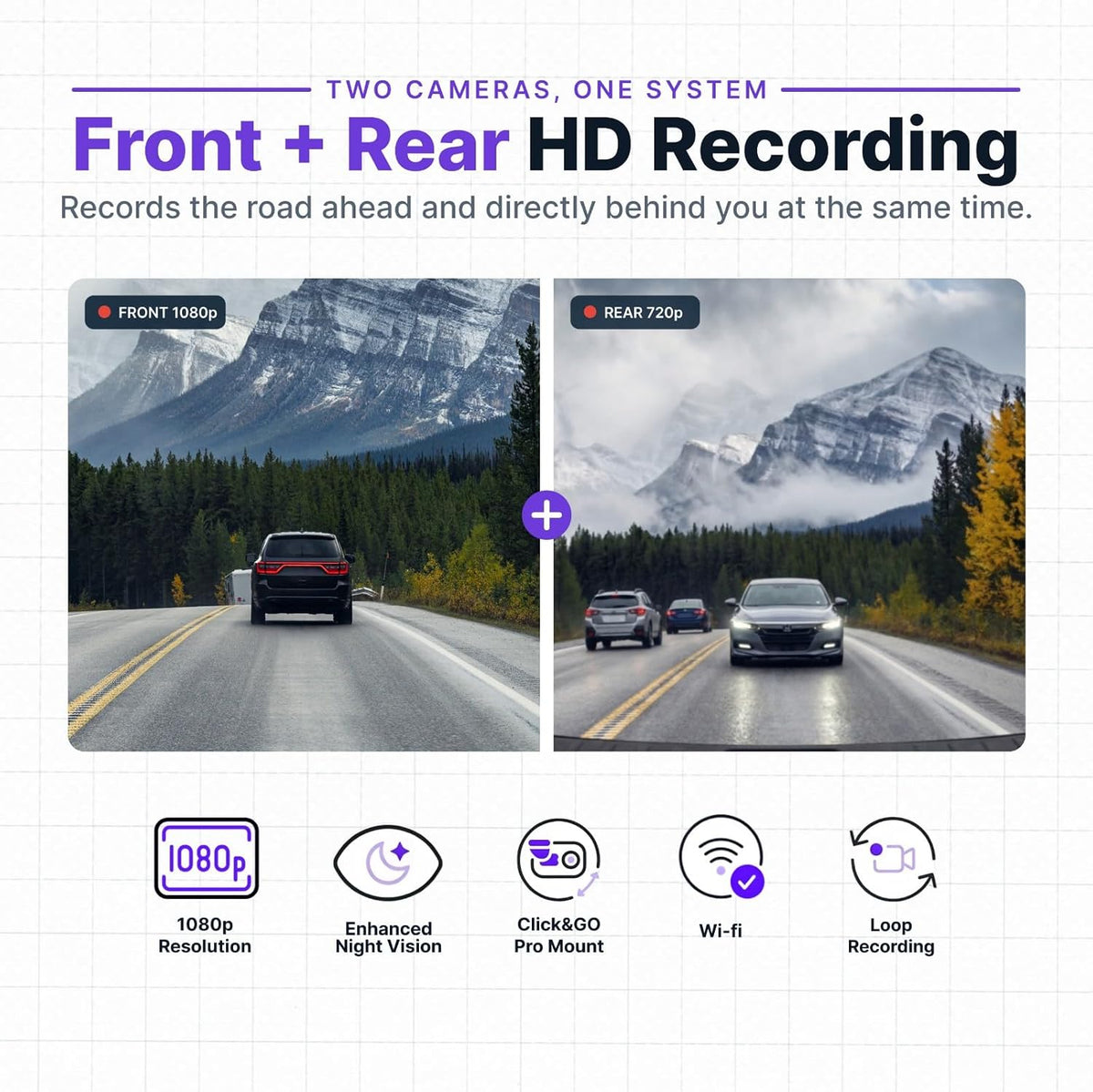 Nextbase 222x Front and Rear Dash Cam | Car Recording Camera | Full 1080p/30fps HD Recording DVR Cam | 140 Degree Wide Viewing Angle | SOS Emergency | Polarising Filter Compatible | Black