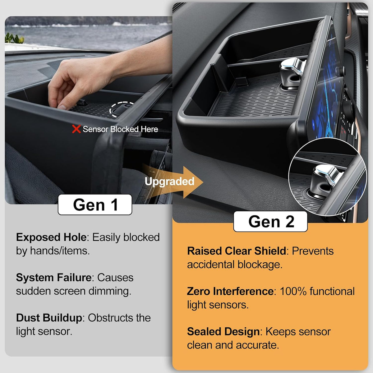 for 2026 2025 2024 Grand Highlander Accessories Center Console Behind Screen Dashboard Organizer Tray, Storage box with Anti-Slip Black Pad for Toyota Grand Highlander Accessories