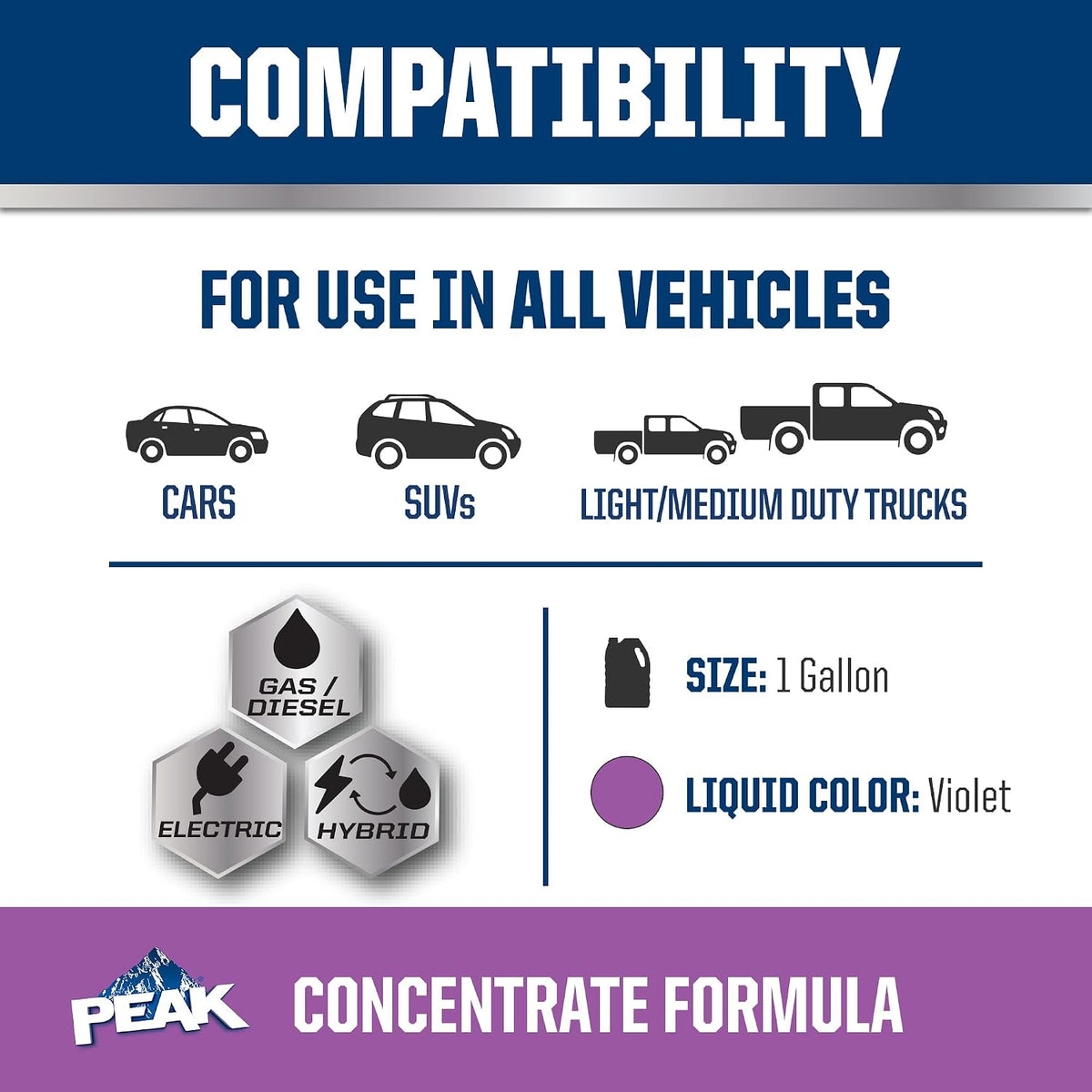 PEAK OET Extended Life Violet Concentrate Antifreeze/Coolant for European Vehicles, 1 Gal.