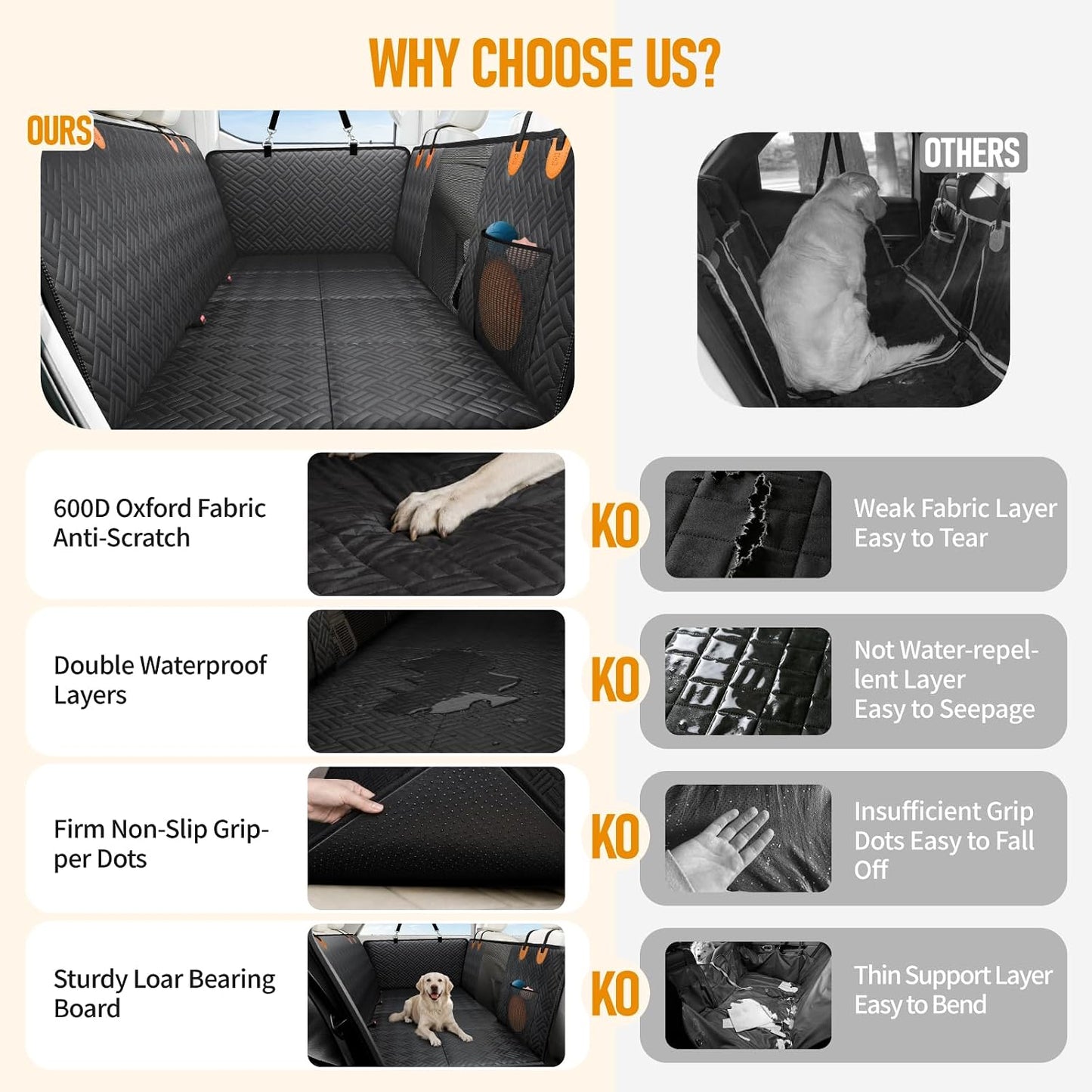 PROZAR Dog Car Seat Cover for Back Seat, Hard Bottom Back Seat Extender, Back Seat Pet Cover for Dogs - Supports 400lbs, Waterproof Heavy Duty Scratch Dog Hammock for Compact Cars/SUVs, 51in