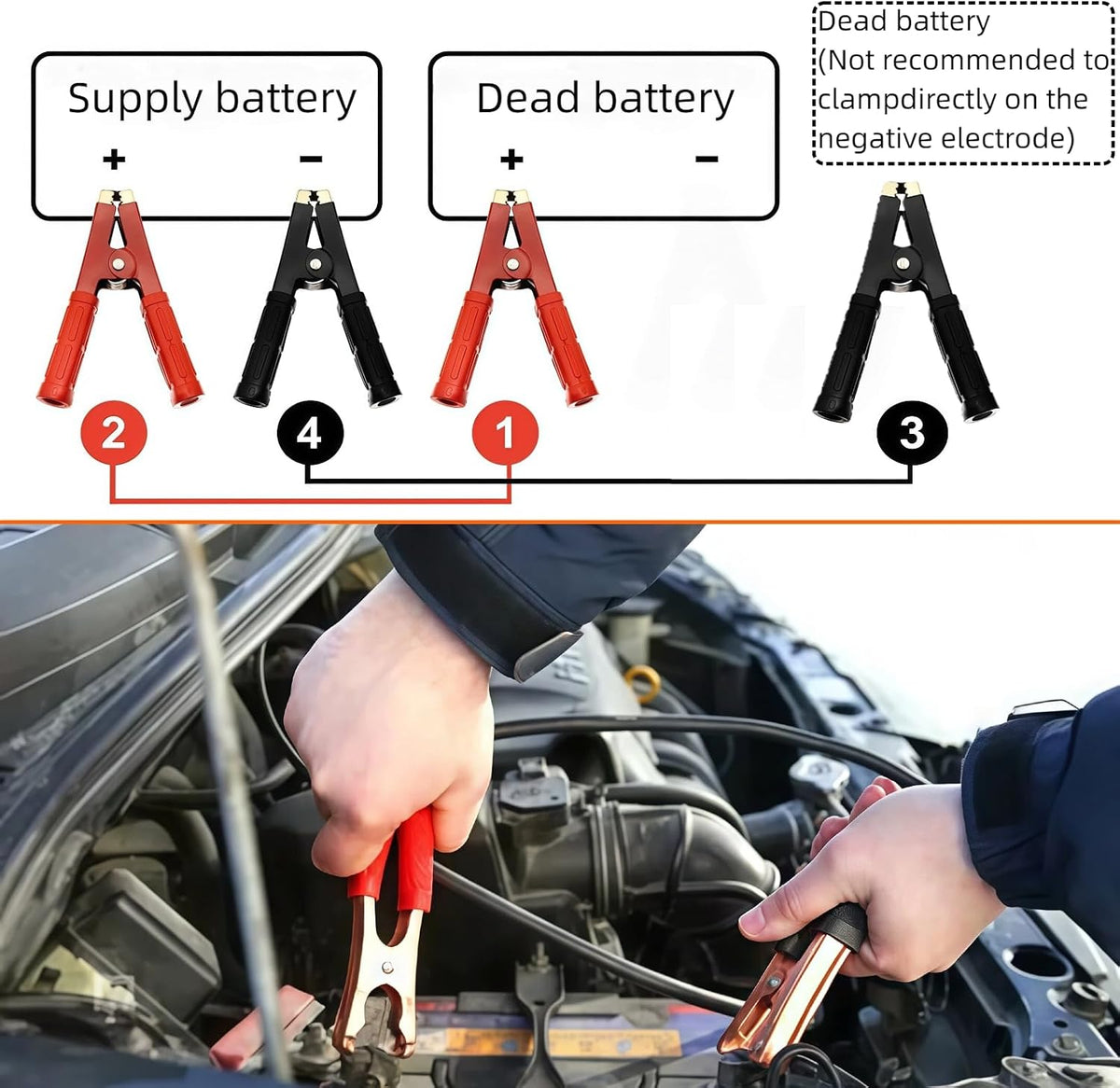 2PCS 1000A Heavy Duty Pure Copper Jumper Cable Clamps, Car Battery Charger Alligator Clips Replacement for Auto Vehicle Boat, 12V-24V Battery Booster Charging Ends (Red & Black)