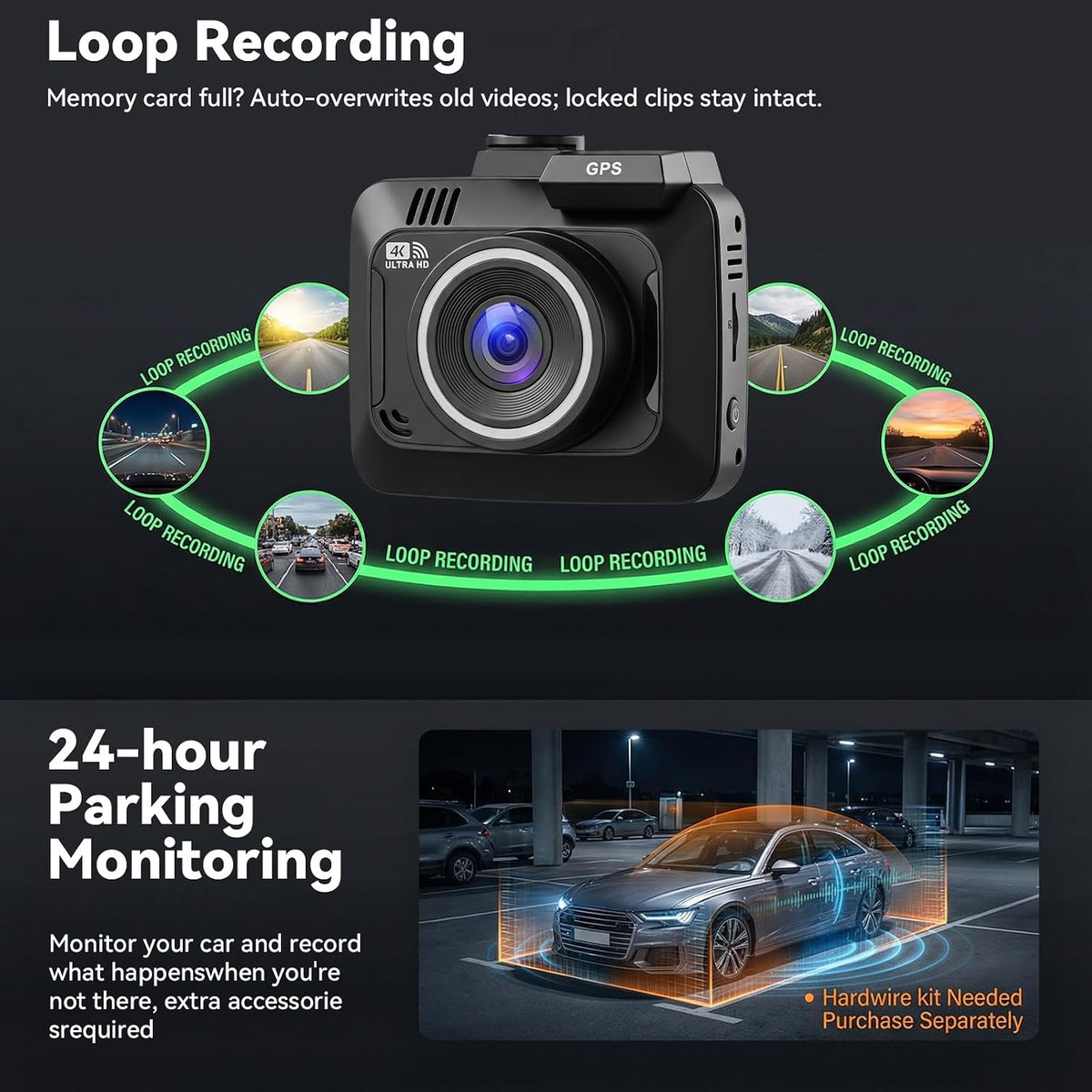 4K Dash Cam Front and Rear,WiFi with App Dash Camera for Cars Built-in GPS Night Vision Wide Angle 2.4" IPS Screen, Loop Recording, 24H Parking Monitor
