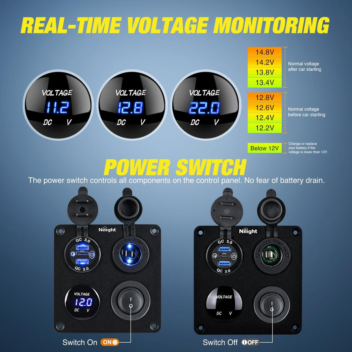 Nilight 4 in 1 Toggle Switch Panel Blue Power Outlet USB Charger Voltmeter