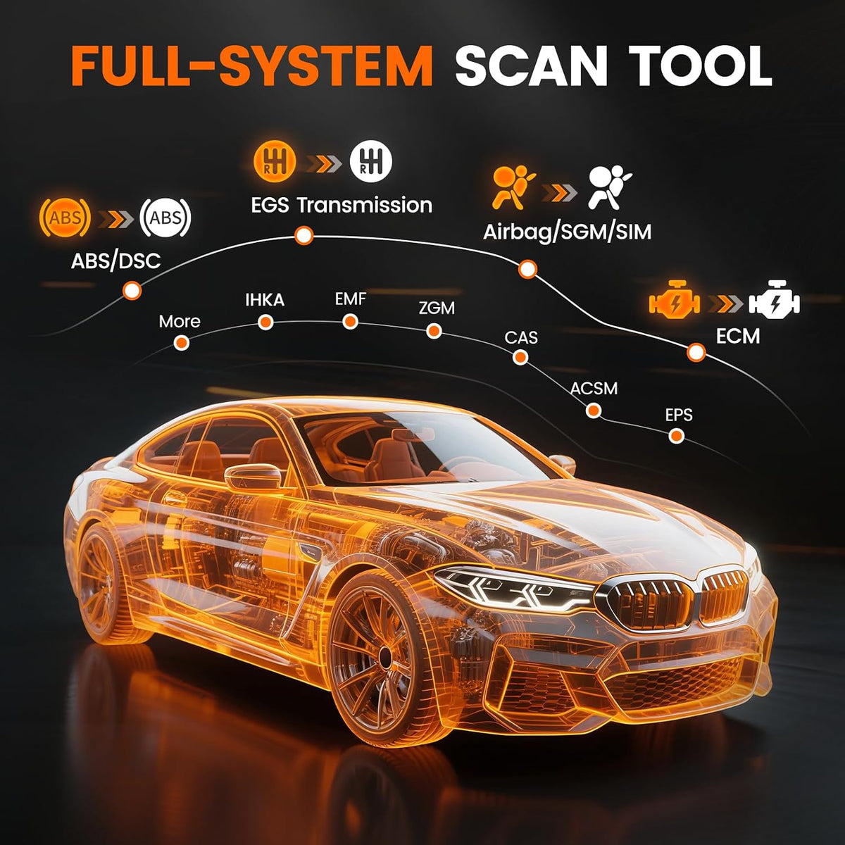 ANCEL BM700 PRO Fit for BMW Scanner - Battery Registration Tool, Code Reader for BMW/Mini/RR, Advanced OBD2 Scanner Auto V-I-N, Full System Diagnostic for BMW Scan Tool with All Reset Services (Red)