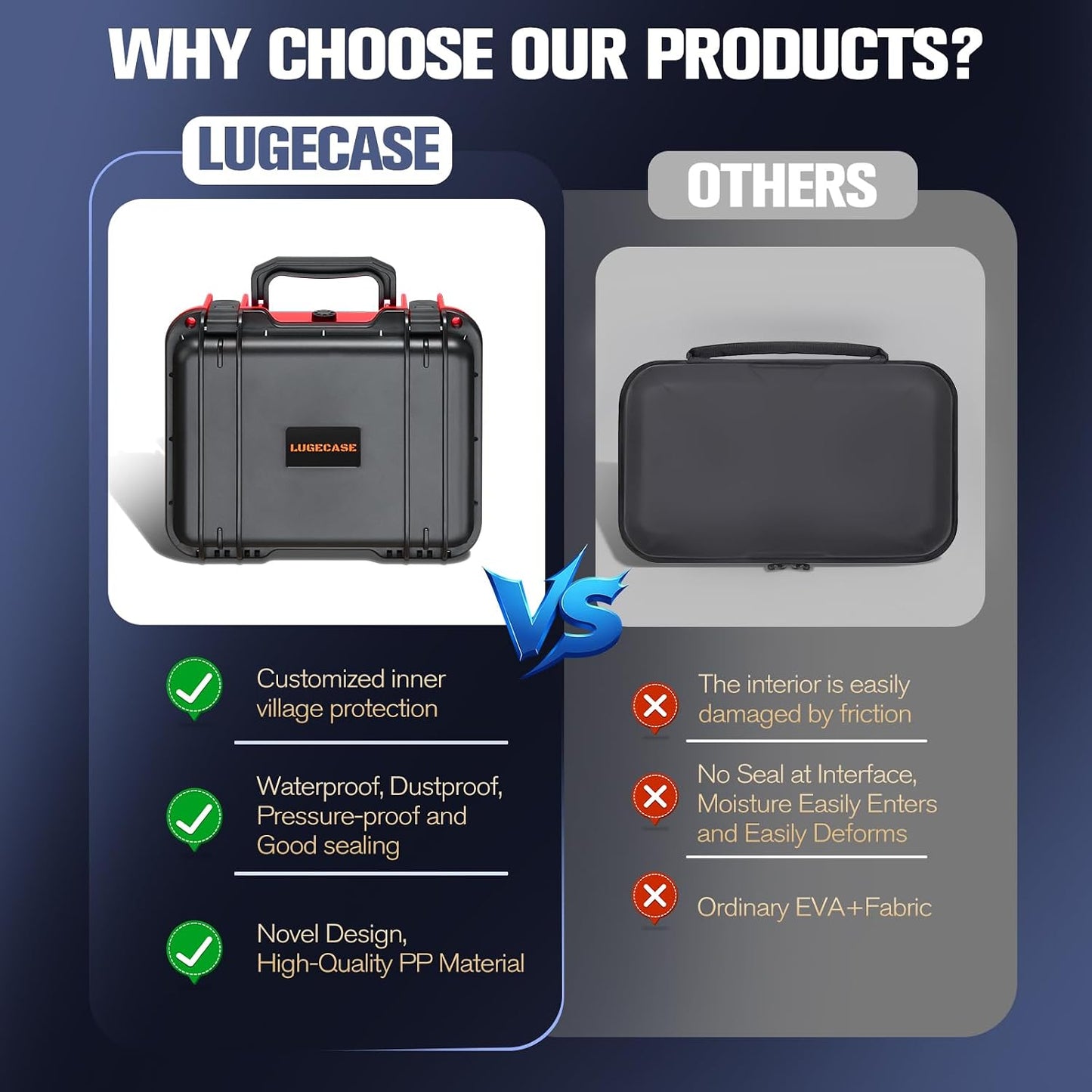 Hard Case for NOCO Boost GB50 - Portable Car Battery Jump Starter Hard Shell Case: Waterproof Travel Carrying Storage Box for NOCO Boost GB50 UltraSafe Jump Starter - RV Trips & Outdoor Adventures