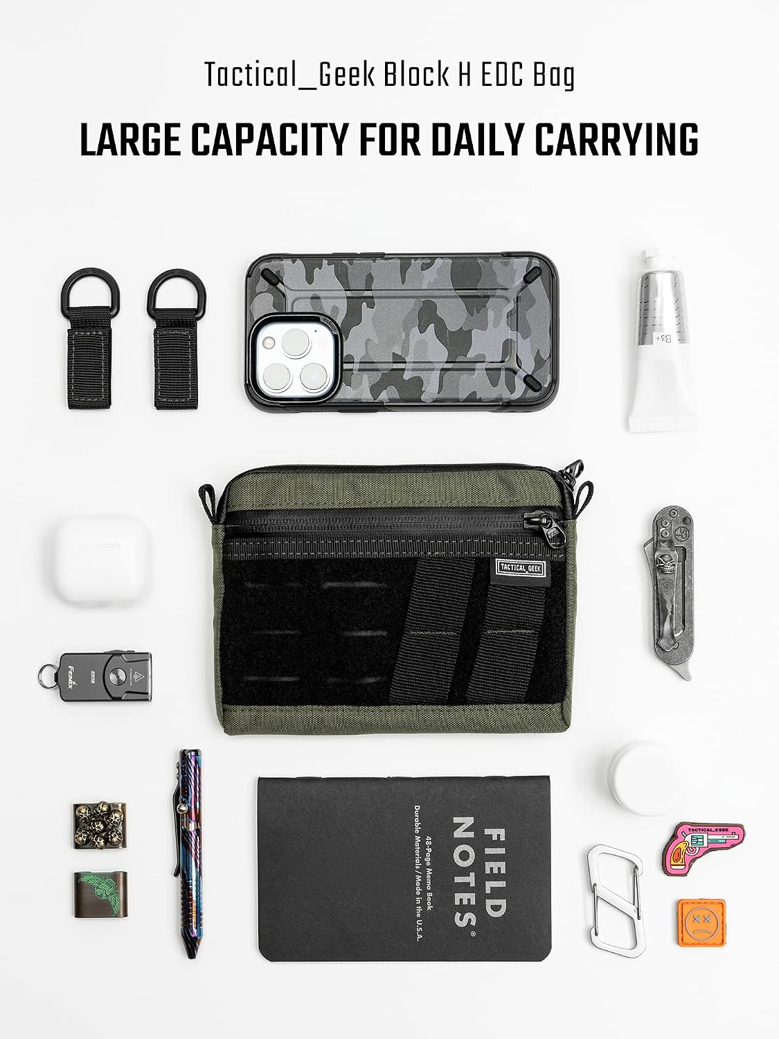 TACTICAL GEEK EDC Pouch Organizer, Nylon Multi-Functional Utility EDC Bag, Multi-Purpose Molle EDC Gadget Organizer, Multitools Pocket Organizer for Daily Carry