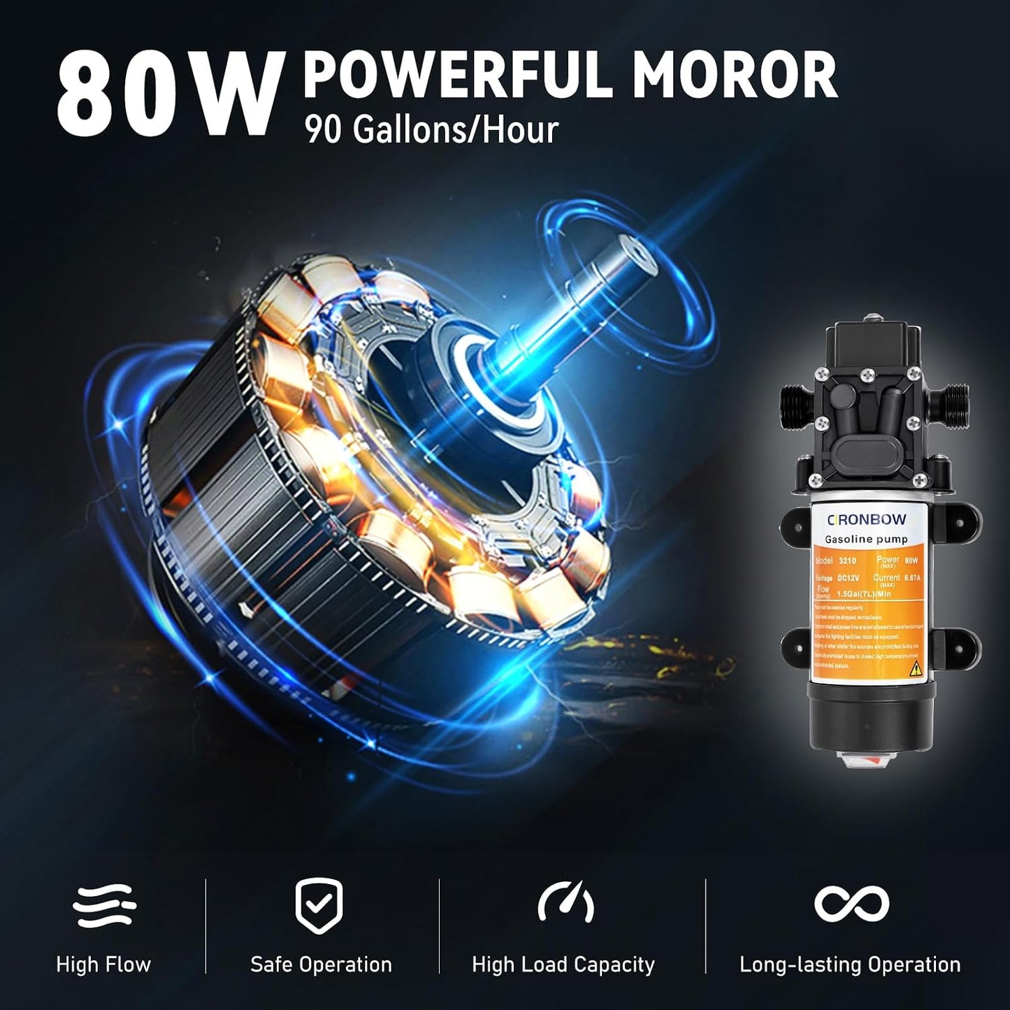 12V Fuel Transfer Pump, 90 GPH Electric Gas & Diesel Pump Kit with Carrying Case, 80W Portable Fuel Pump for Cars, Boats, UTVs & Tractors (Hose & Filter Included)