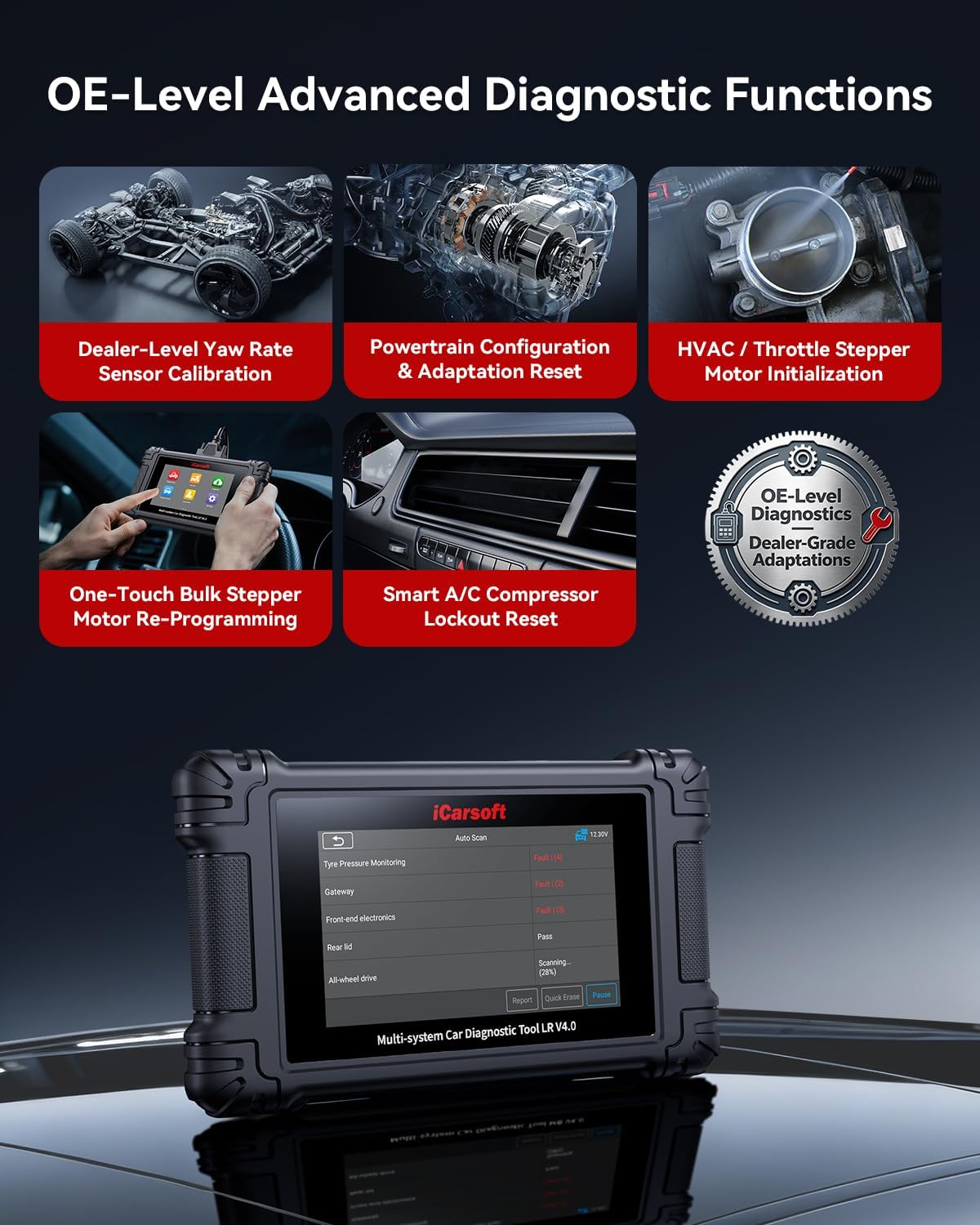 iCarsoft LR V4.0 Bidirectional Diagnostic Tool for Most Land Rover and Jaguar Up to 38 Resets Services Free 2 Further Vehicle Groups Lifetime Free Update Full System Scanner Live Data AutoVIN CAN FD