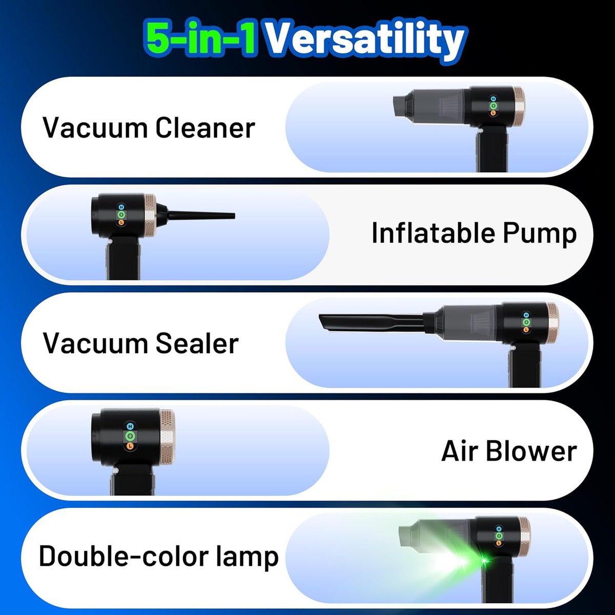 GcdPai Handheld Car Vacuum Cordless 20000PA Powerful Small Portable Rechargeable Vacuum Cleaner with LED Light Mini Vacuum for Car, Home, Office, Keyboard, Pet (Black Gold)
