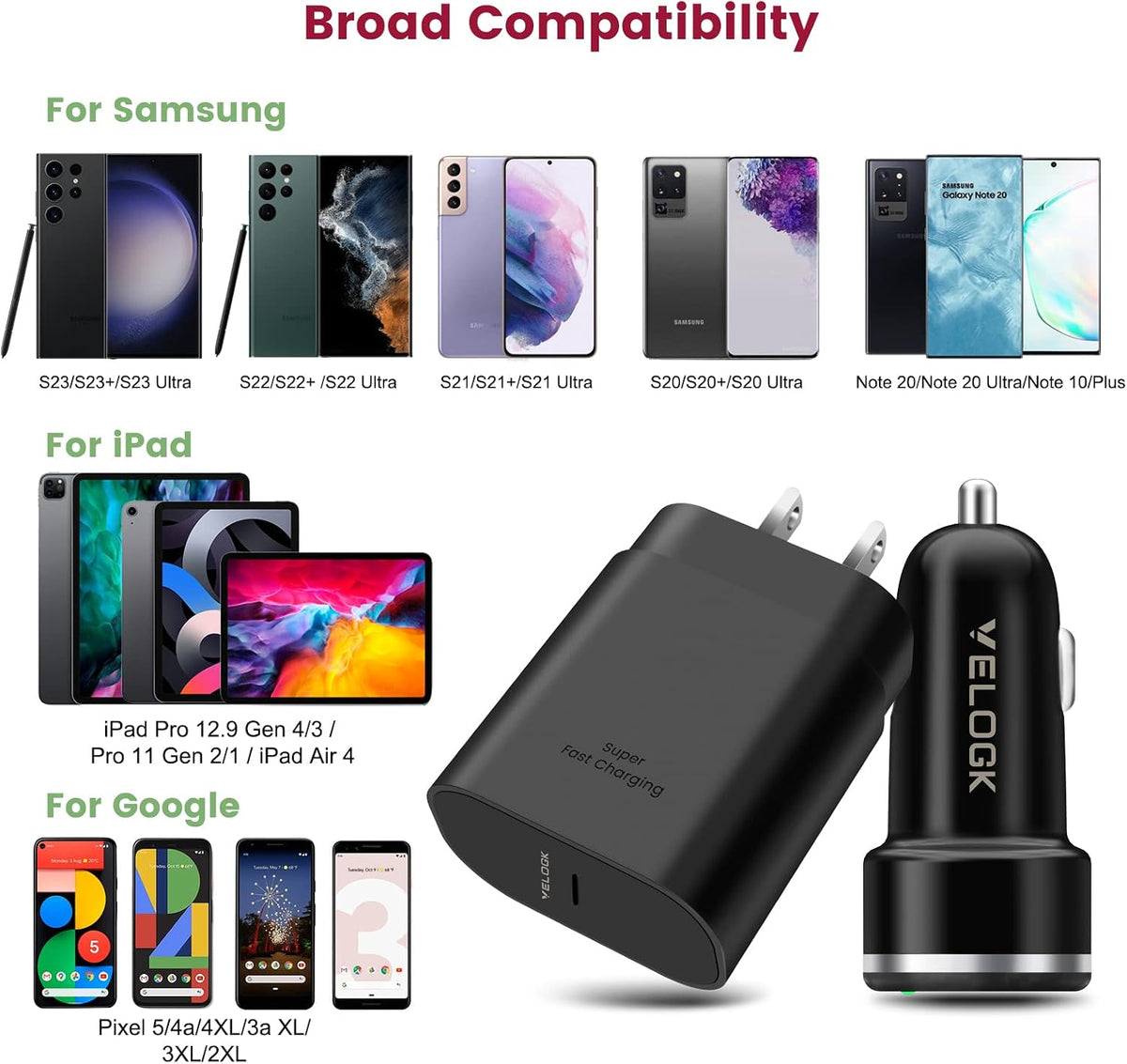 Super Fast Charger Type C Kit, VELOGK 25W PD/PPS USB C Wall/Car Charger