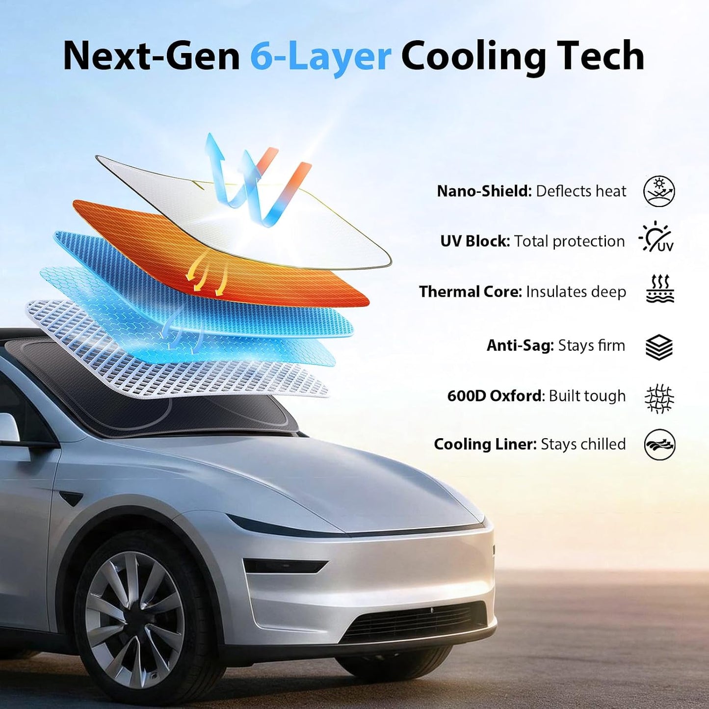 2026 Custom Fit Windshield Sunshade for Tesla Model Y, Superior UV & Heat Block, Cooling Fabric, Durable Foldable with Bag, Fits 2020-2026 Juniper