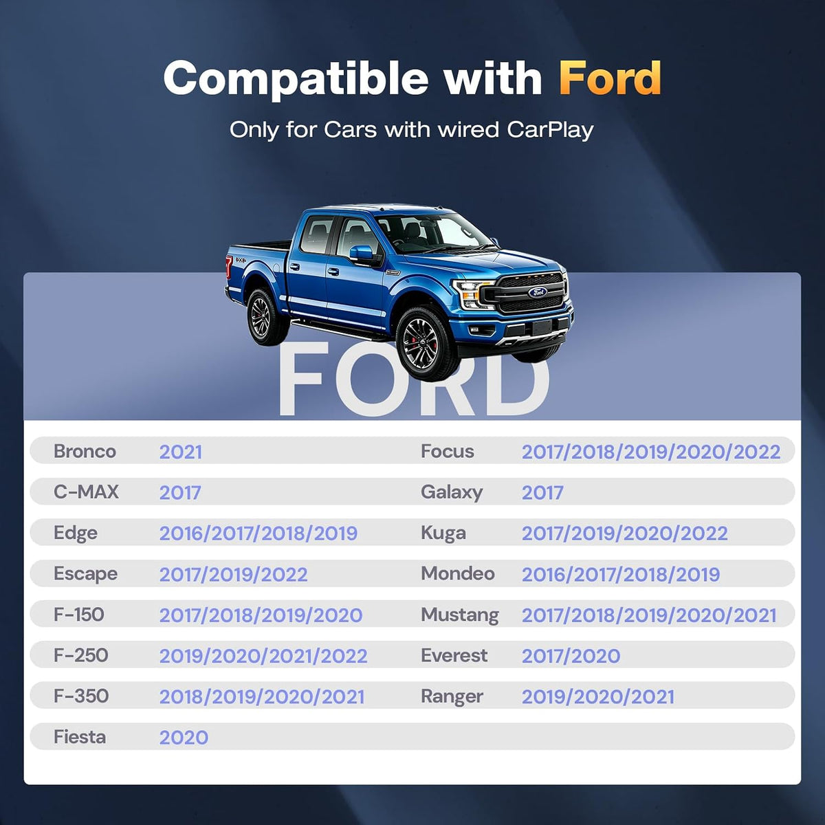Wireless CarPlay Adapter for Ford F-150 2017-2020 (SYNC 3 Required), 2026 A7-Ultra Chip, Multi-User Full-Auto Connect, Zero Latency Plug & Play for iPhone