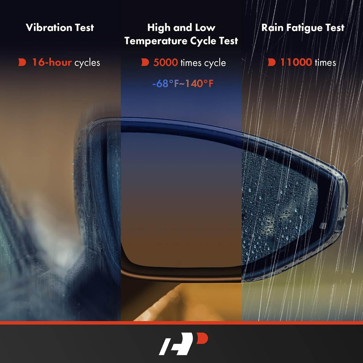 A-Premium Driver Side Power Door Mirror Compatible with Hyundai