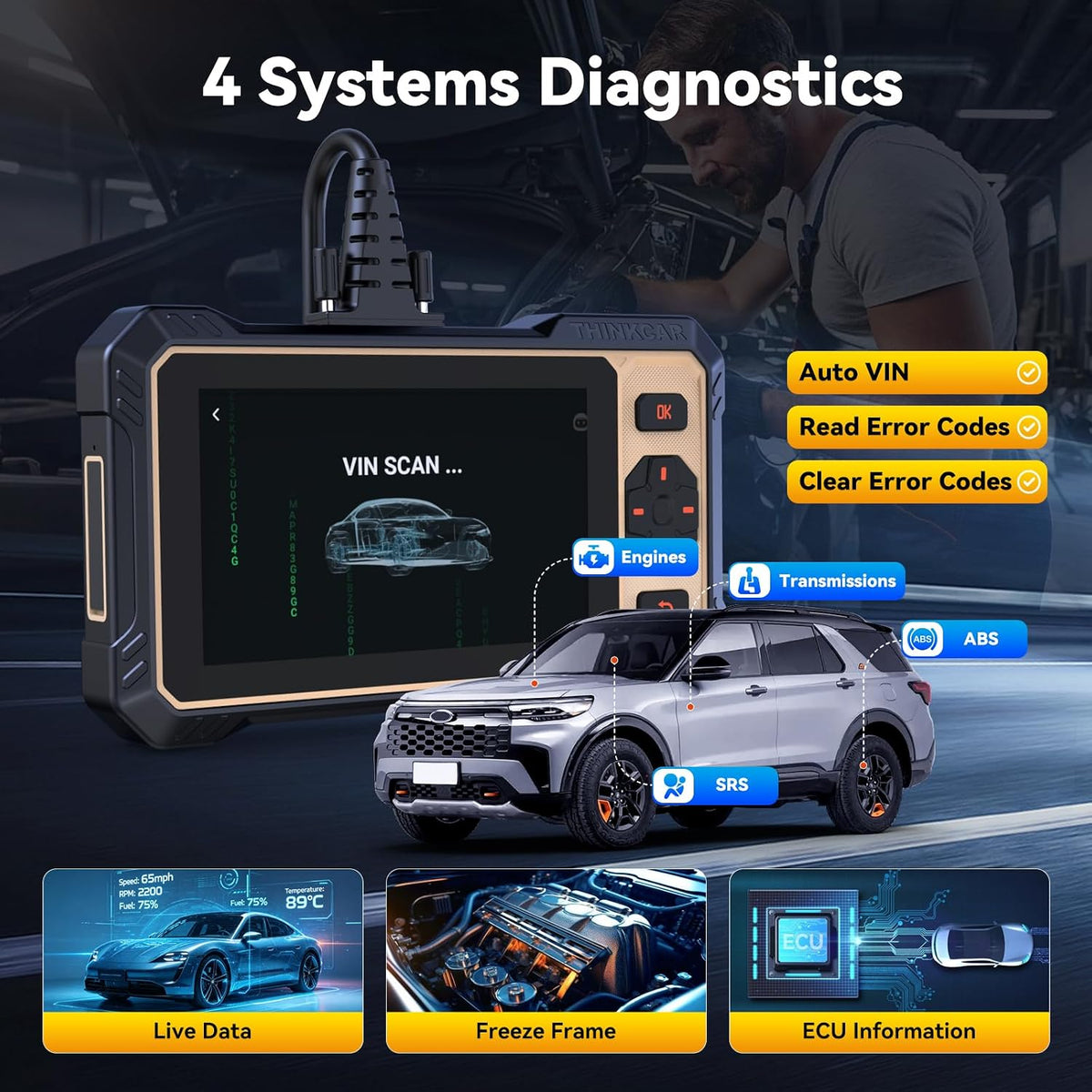 THINKCAR Scanner THINKSCAN 662 OBD2 Scanner Diagnostic Tool + THINKCAR 12+8 Pin Connector to OBD2 Adapter for Chrysler
