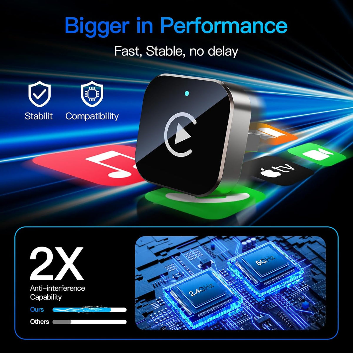 (2026 Upgraded) 2 in 1 Wireless CarPlay Adapter for Apple iPhone＆Android