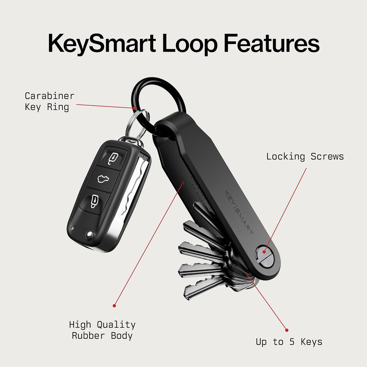 KeySmart Loop - Keychain Key Holder, FKM Silicone, Compact Key Organizer for Key Chain, Clutter-Free Compact EDC Key Chains