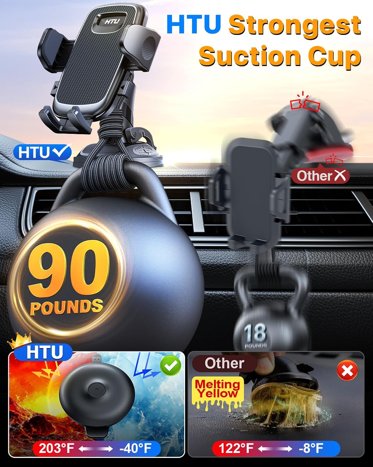 HTU 2026 Latest Upgrade Military-Grade Anti-Shake 90+LBS Car Phone Holder