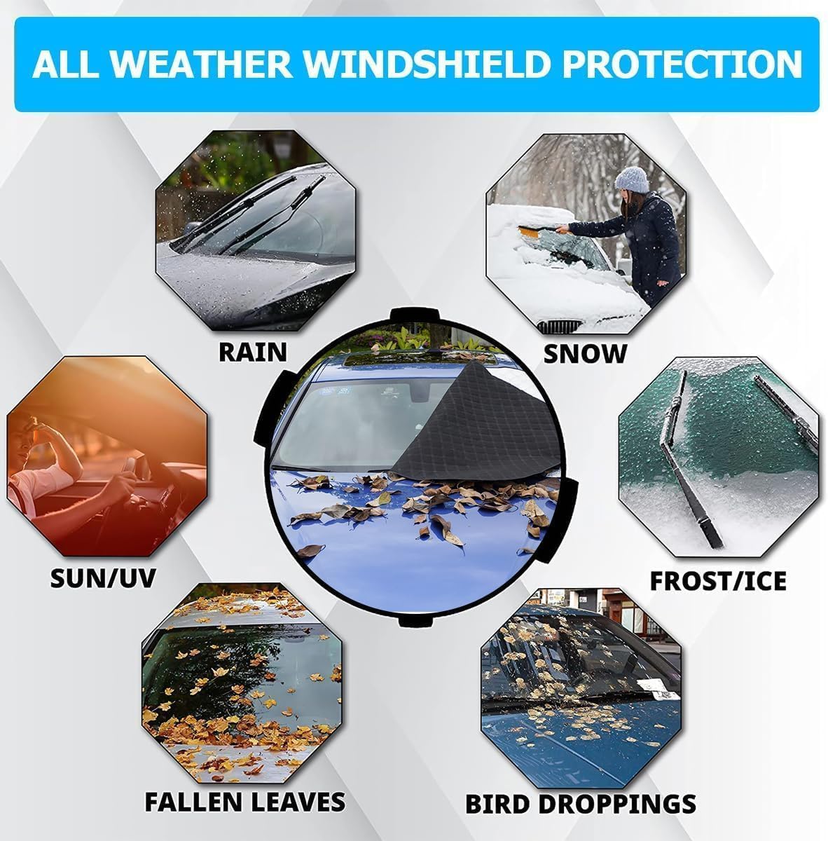 Car Front Windscreen Cover for Dodge RAM 1500 2019-2024 2025, Windshield Snow Cover Protector Heavy Duty Ultra Thick Snow Ice Frost Sun UV Dust Water Resistant