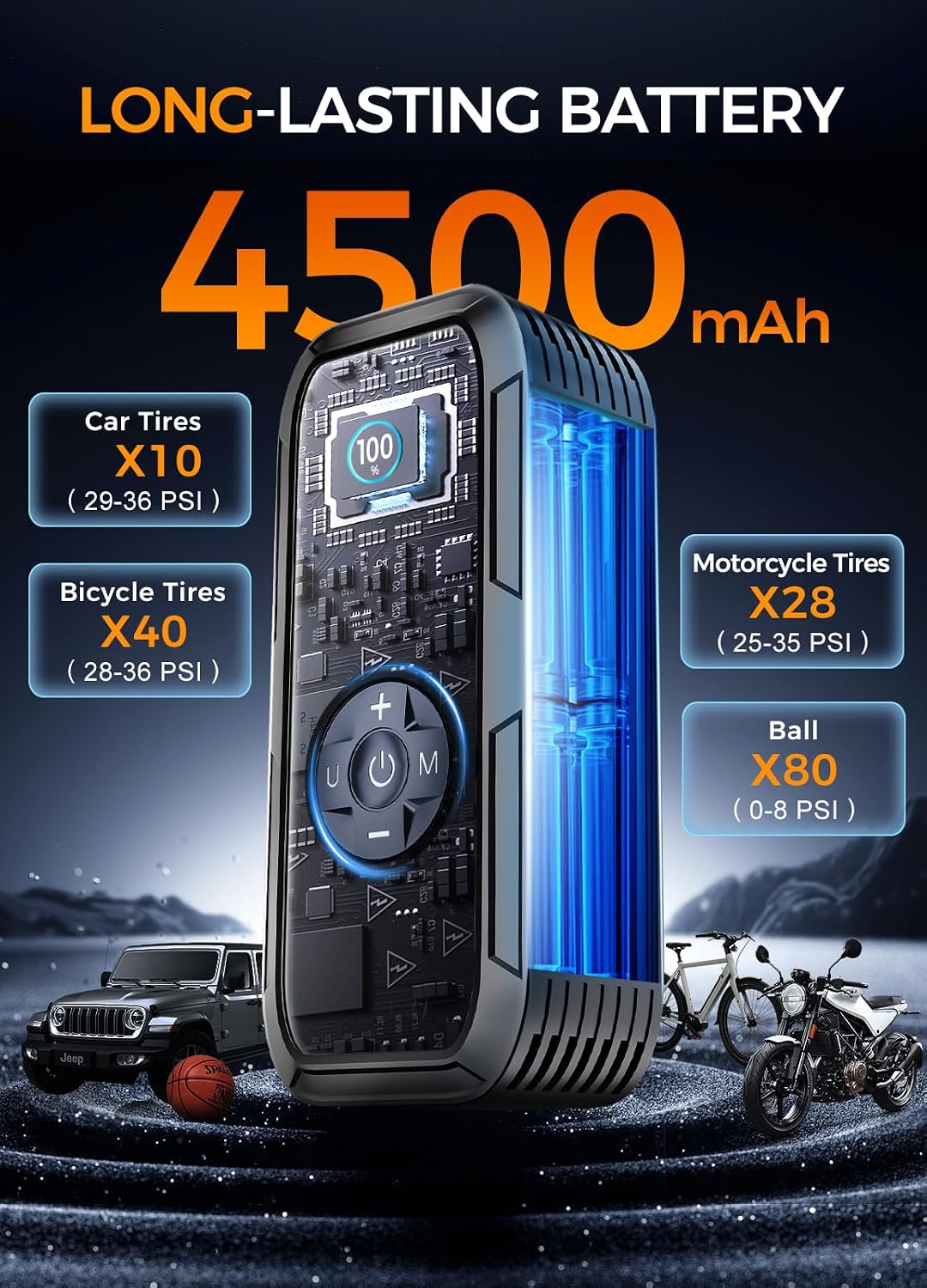 Y51 Tire Inflator Portable Air Compressor, 150 PSI Cordless Electric Air Pump for Car Tires, Auto Shut-Off/ 4500mAh/ 12V DC Car Plug/Accurate LCD Display & LED Light for Car, Motorcycle, Bike, Ball