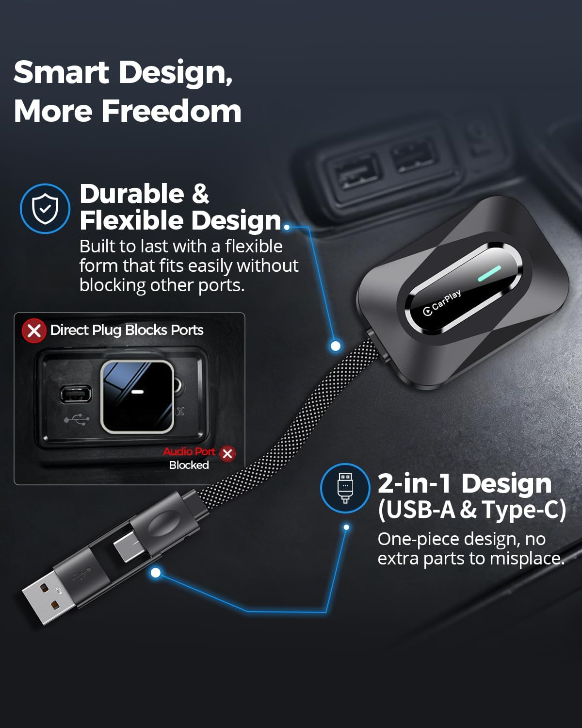 2-in-1 Wireless CarPlay & Android Auto Adapter, USB-A/C, WiFi 6