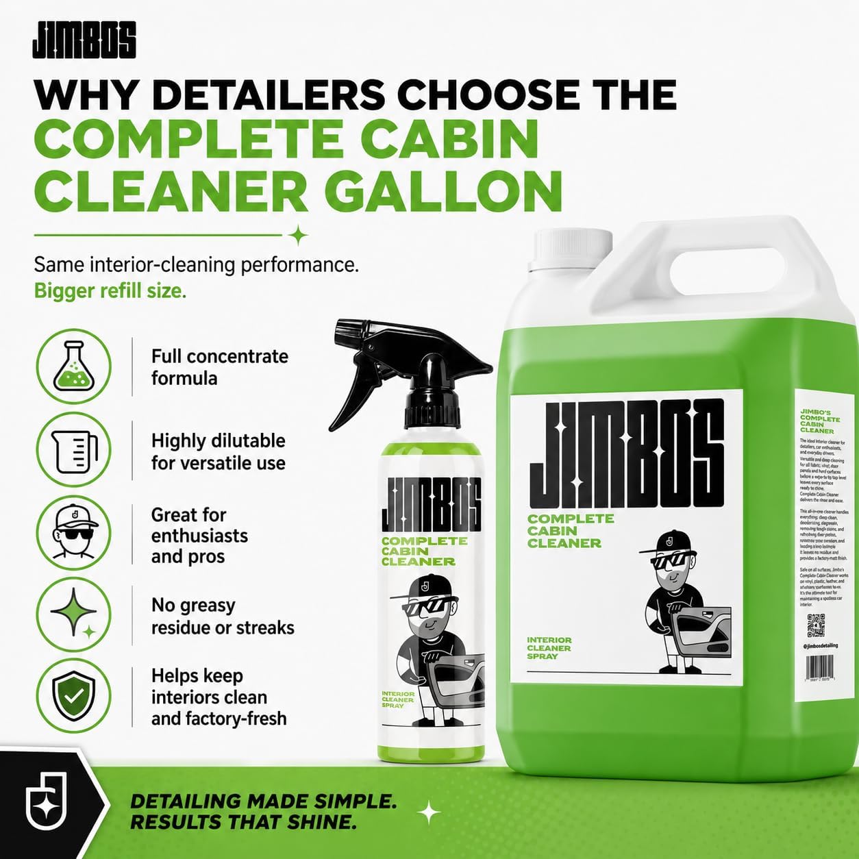 Jimbos COMPLETE CABIN CLEANER - Premium Car Interior Cleaner for Seats, Carpets, Upholstery, Dashboard, & More | All-Purpose Interior Detailer for Leather, Vinyl, and Fabric (128oz)