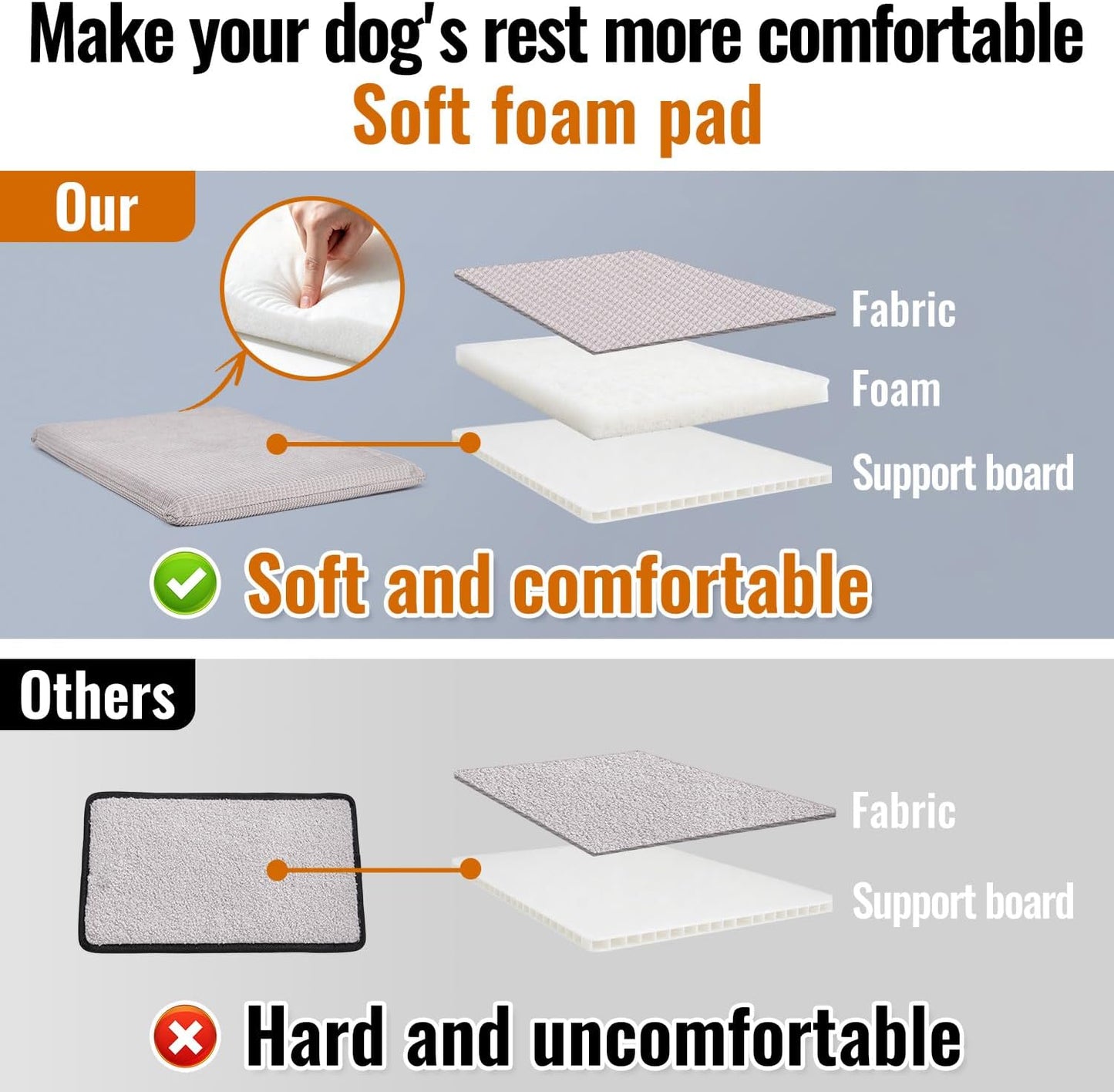 Center Console Dog Car Seat,Dog Car Seats for Small Dogs with Soft Mattress,Pet Puppy Cars Seat (Black, Medium)