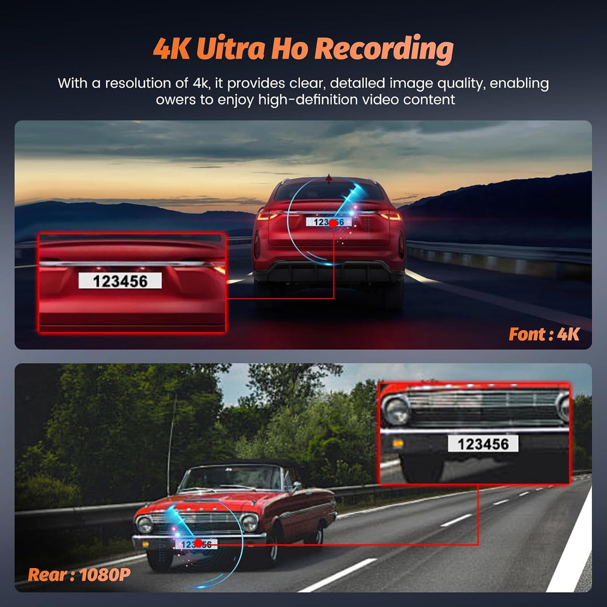 3.16" 4K Dual Dash Cam, Front 4K+Rear 1080P