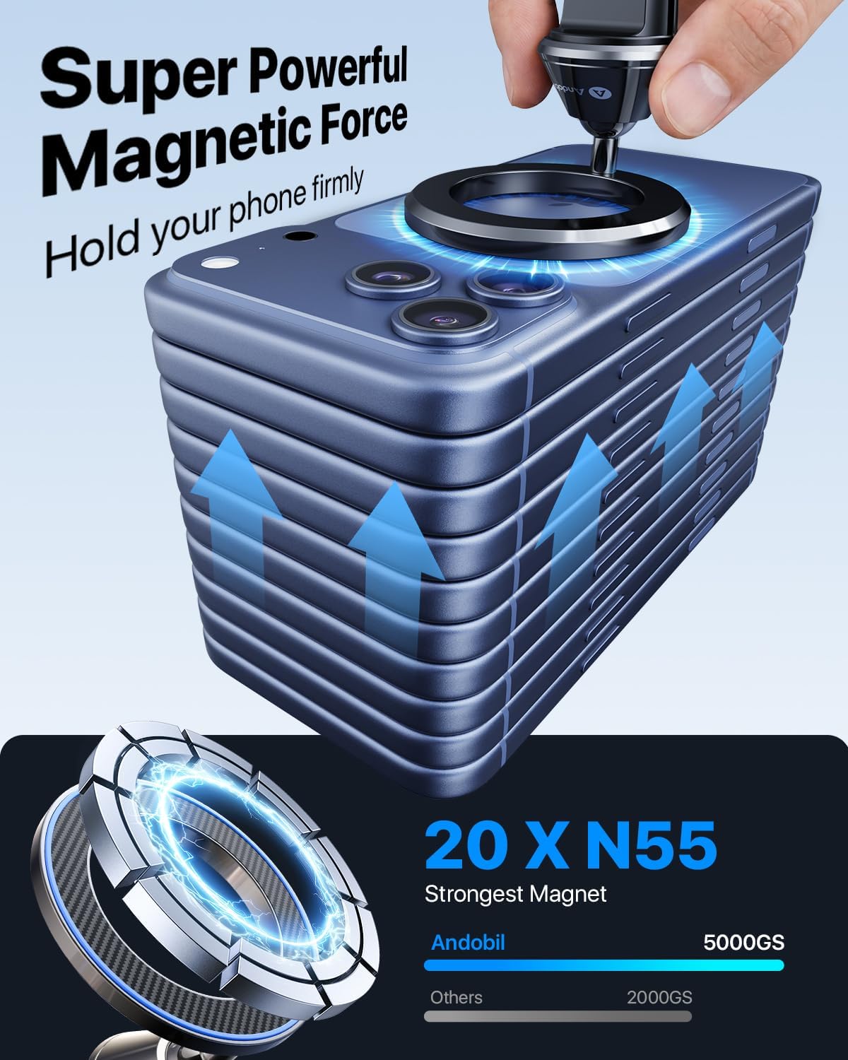 andobil for MagSafe Car Mount Vent, 20xN55 Strongest Magnet ＆ All Metal