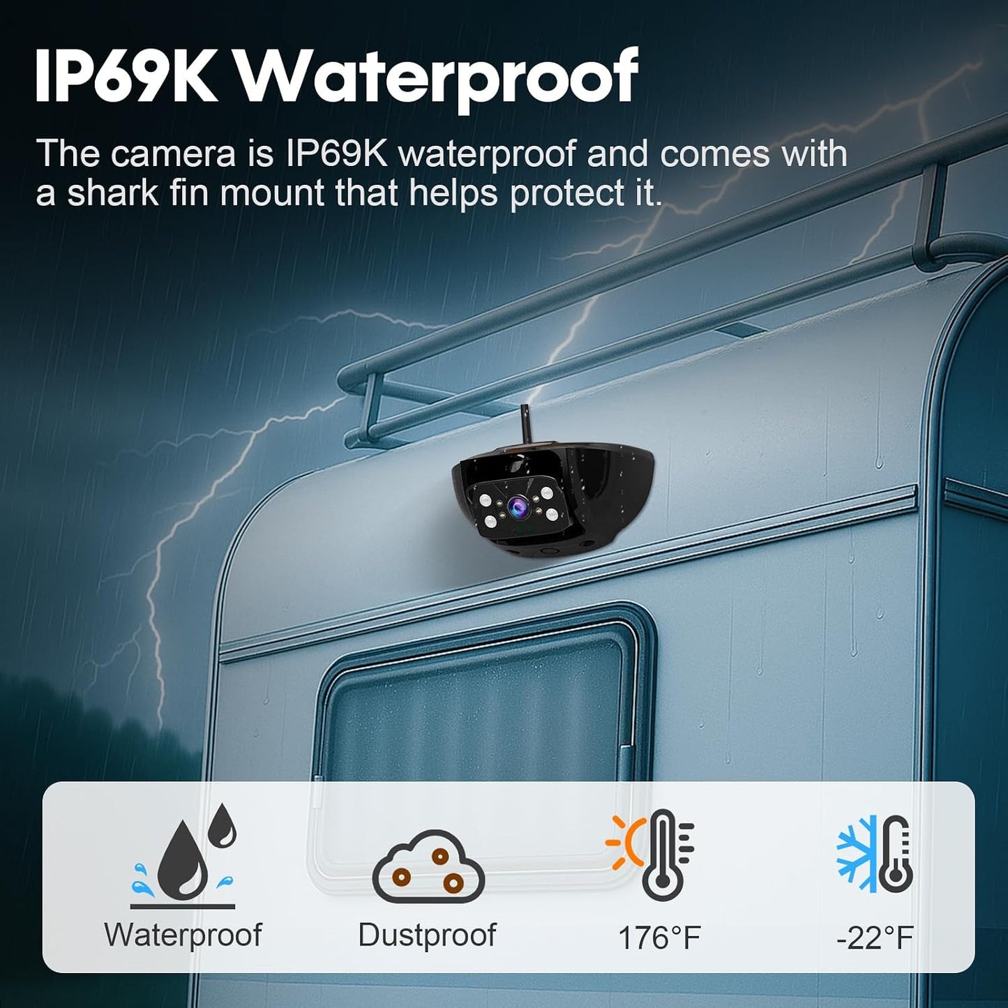 7-Inch Wireless Backup Camera for RV Trailer - 170° Wide Angle Camera with Ultra-Clear Night Vision - 4-Channel with Recording HD 1080P Monitor - Easy Installation Compatible with Furrion Pre-Wired