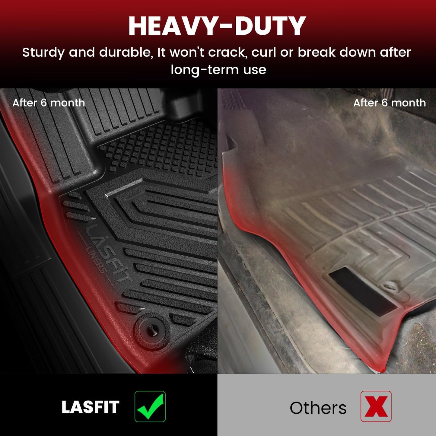 LASFIT Floor Mats &amp; Cargo Mat for Nissan Pathfinder 7/8 Seats 2026 2025 2024 2023 2022, All Weather TPE Custom Fit Floor Liners for Pathfinder Car Mats &amp; Trunk Mats Accessories, Black