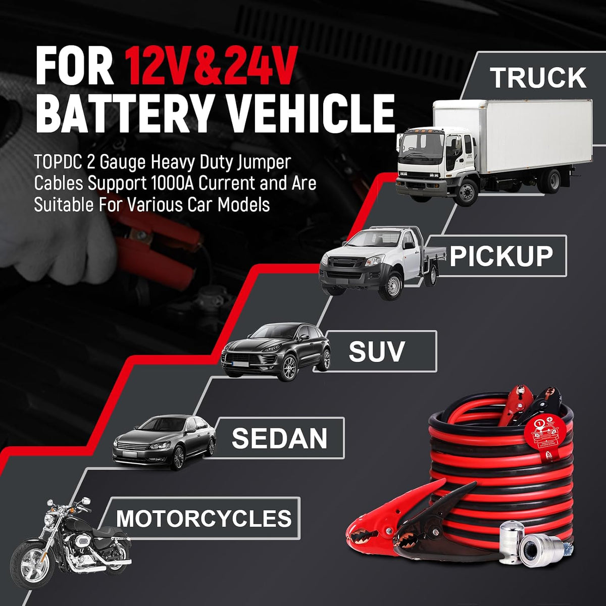 TOPDC 2 Gauge 20 Feet Heavy Duty Jumper Cables for Car, SUV and Truck
