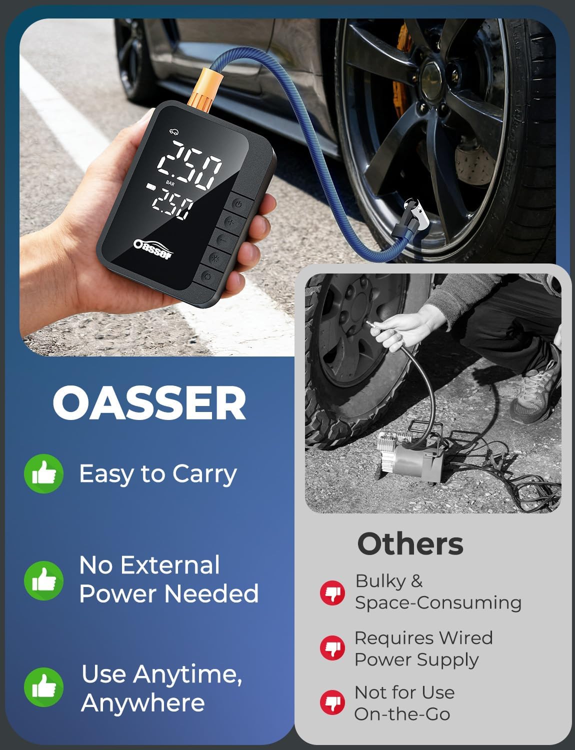 Oasser Tire Inflator Portable Air Compressor Air Pump for Car Tires