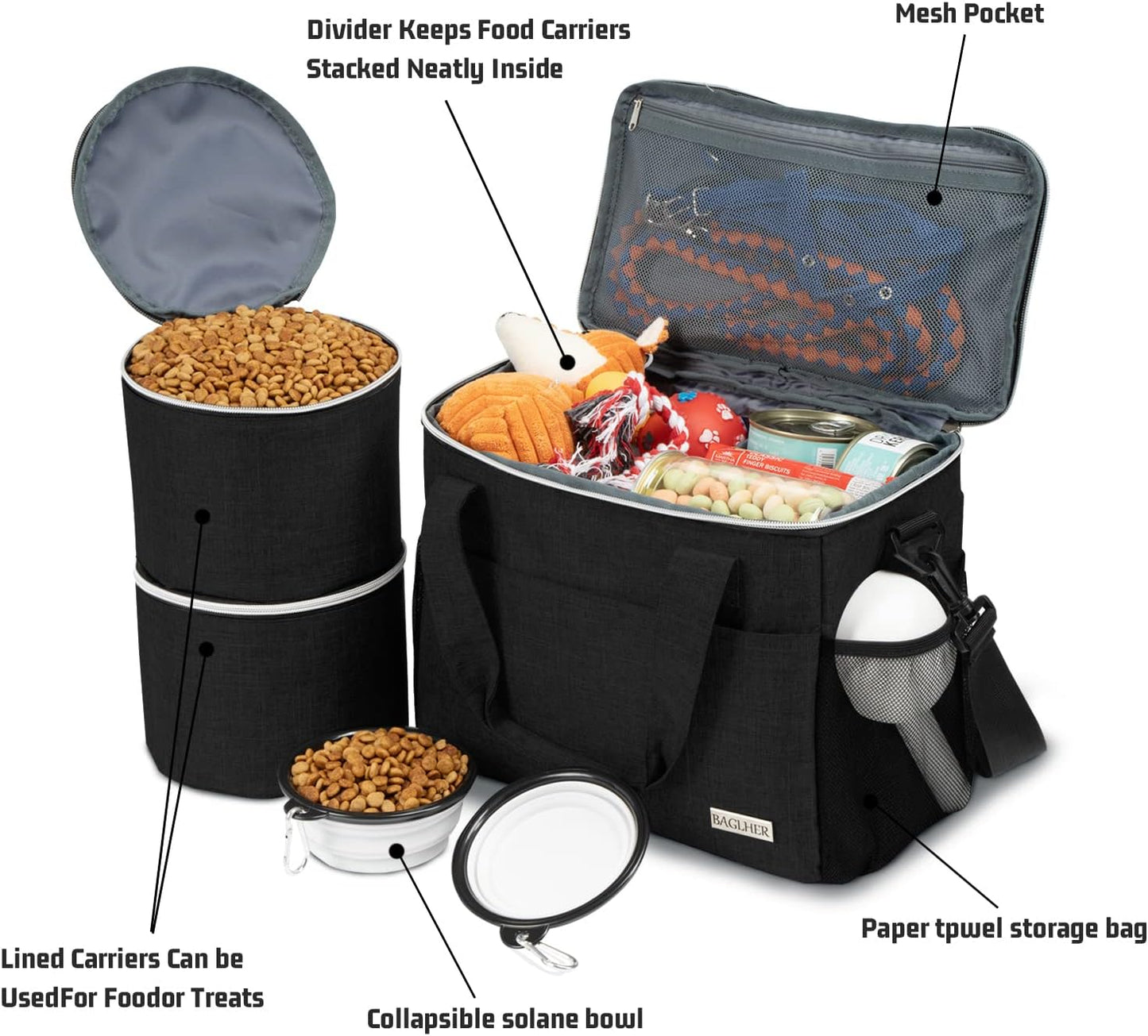 BAGLHER Dog Travel Bag Backpack Pet Supplies Backpack Pet Accessories Storage Bag 5-Piece Set With Shoulder Strap 2 Lined Pet Food Containers 2 Foldable Feeding Bowls Essential Kit for Pet travel