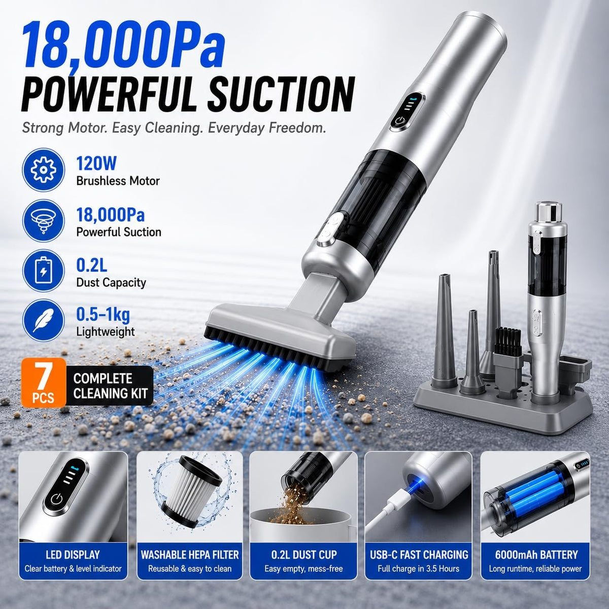 Car Vacuum Portable Cordless Handheld Vacuum Cleaner, 4-in-1 Mini Vacuum with 18,000Pa Suction, 6,000mAh Battery, Brushless Motor, 3 Suction Modes, USB-C, for Car, Home & Office