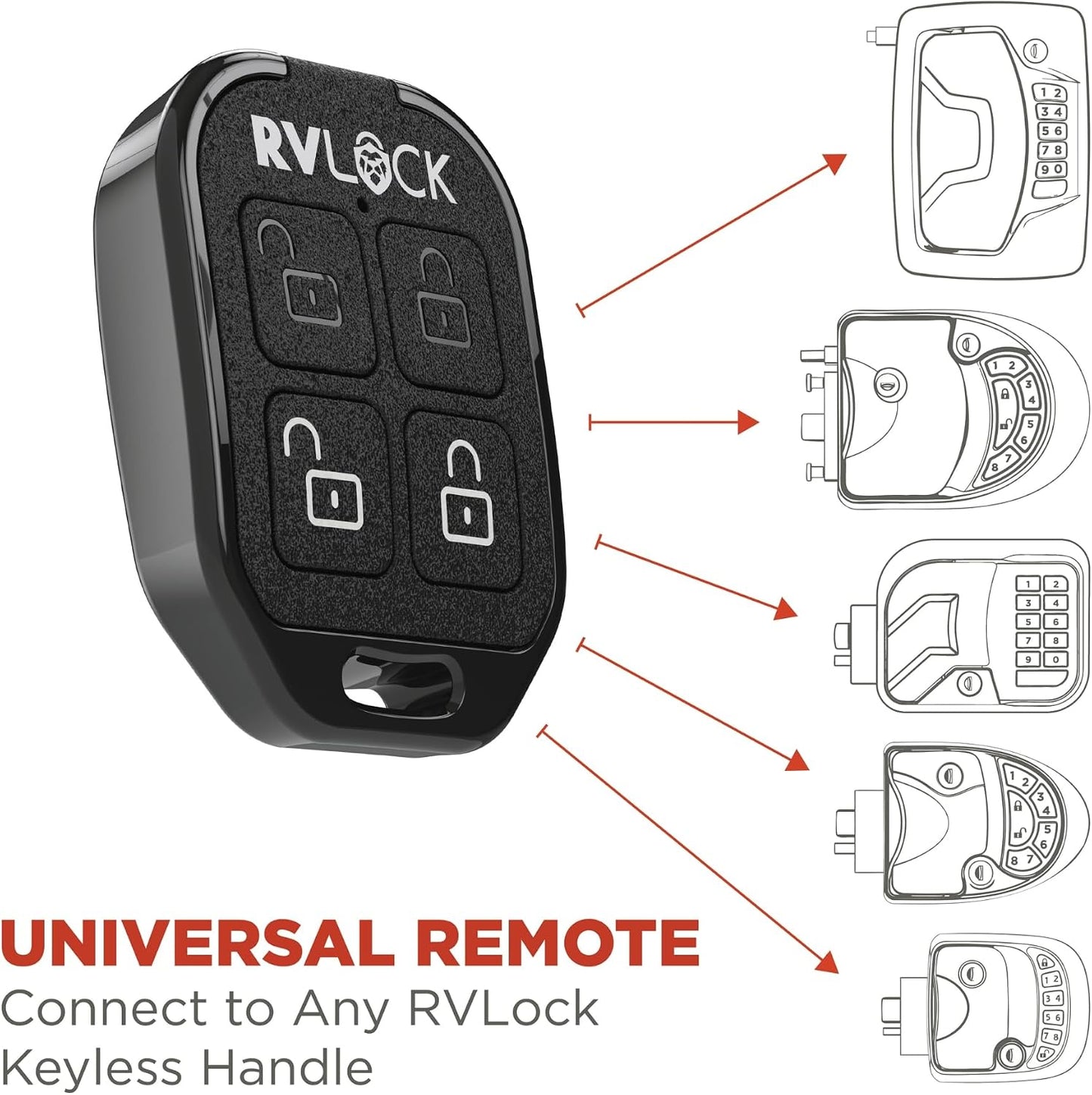 RV Remote 4-Button Key Fob for RVLock Keyless Handles, Wireless Fob Transmitter