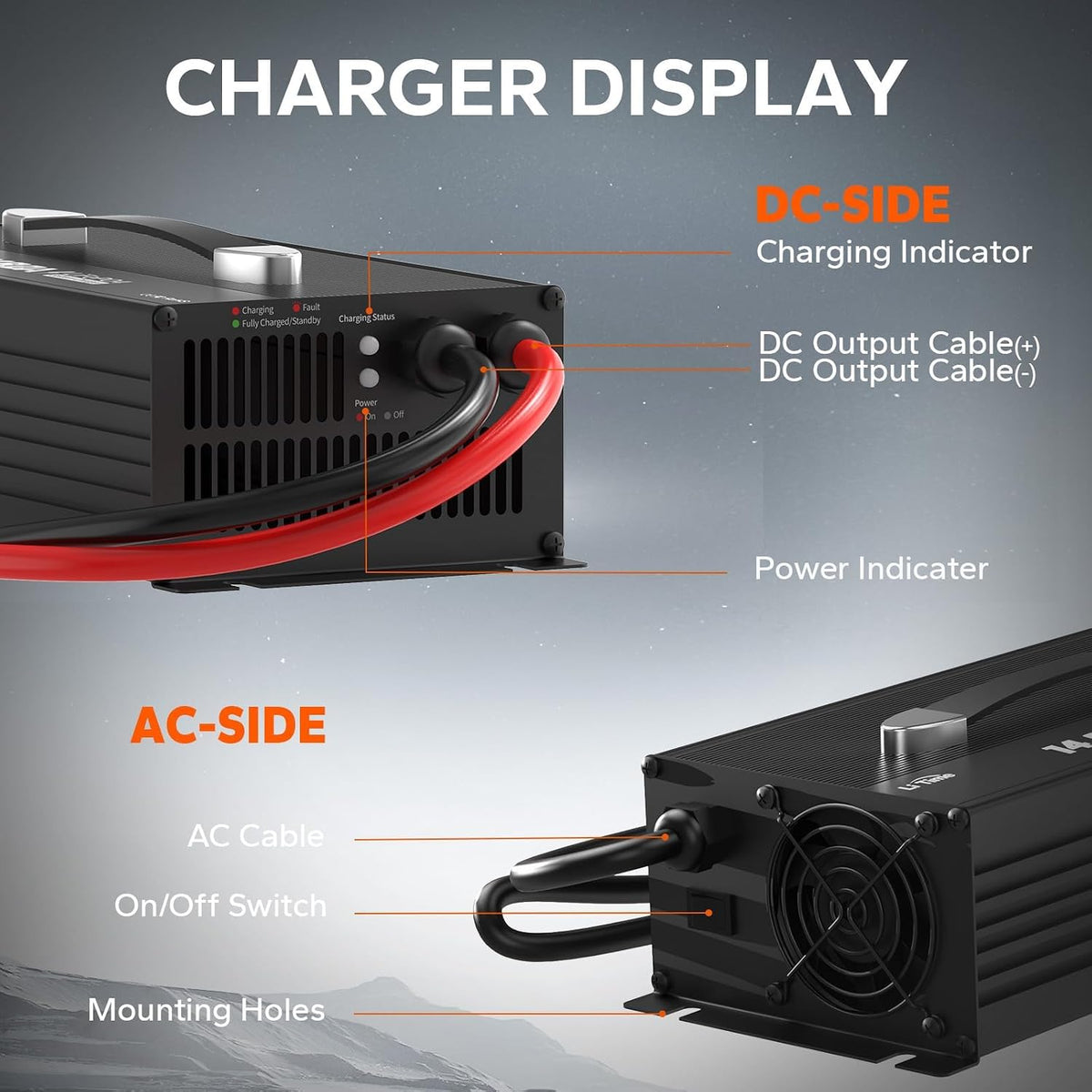 LiTime 12V 80A Lithium Battery Charger for LiFePO4, Fast Charging, AC-DC