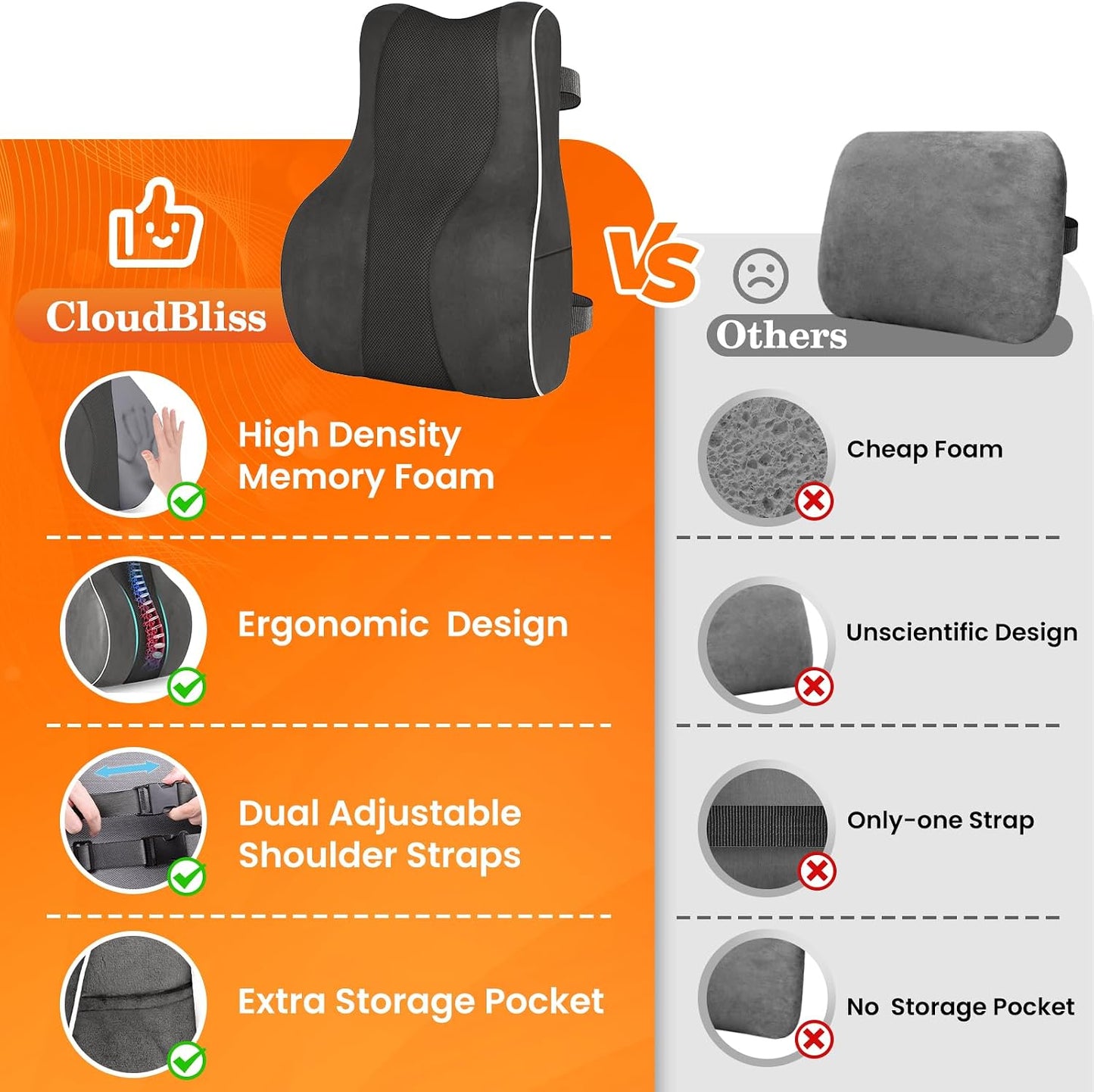 CloudBliss Ergonomic Lumbar Support Pillow – Memory Foam for Lower Back Pain Relief, Adjustable Straps & Mesh Cover for Office, Gaming, Car & Home Essentials (Grey)