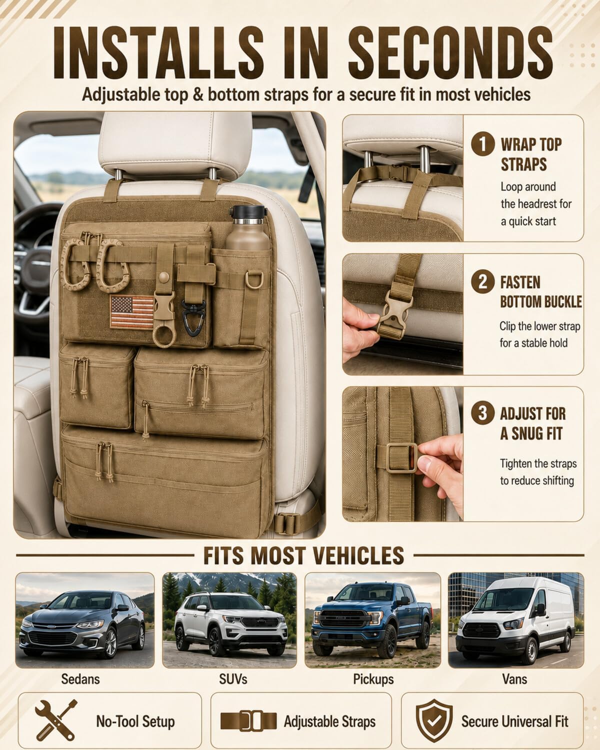 Tactical MOLLE Car Seat Back Organizer, Heavy Duty Backseat Storage Kit