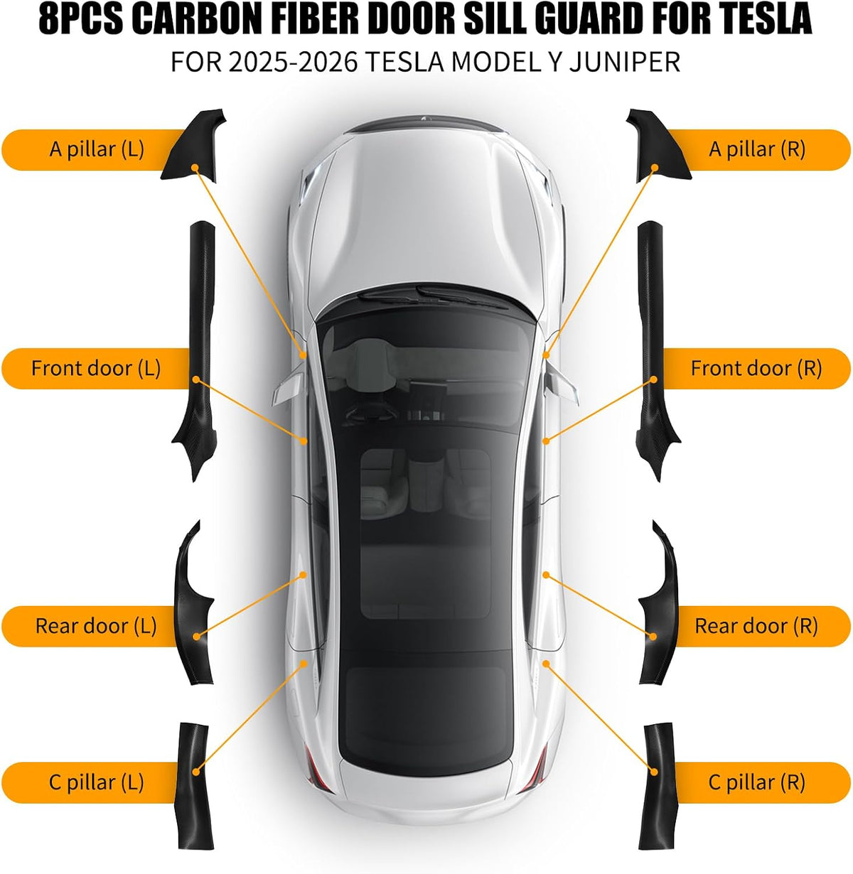 8PCS Door Sill Protector for Tesla Model Y Juniper 2025–26, Door Entry Guard Set for Front & Rear Door Thresholds, Anti-Kick Interior Door Entry Covers (Carbon Fiber (Not fit 2026 Model Y Standard))