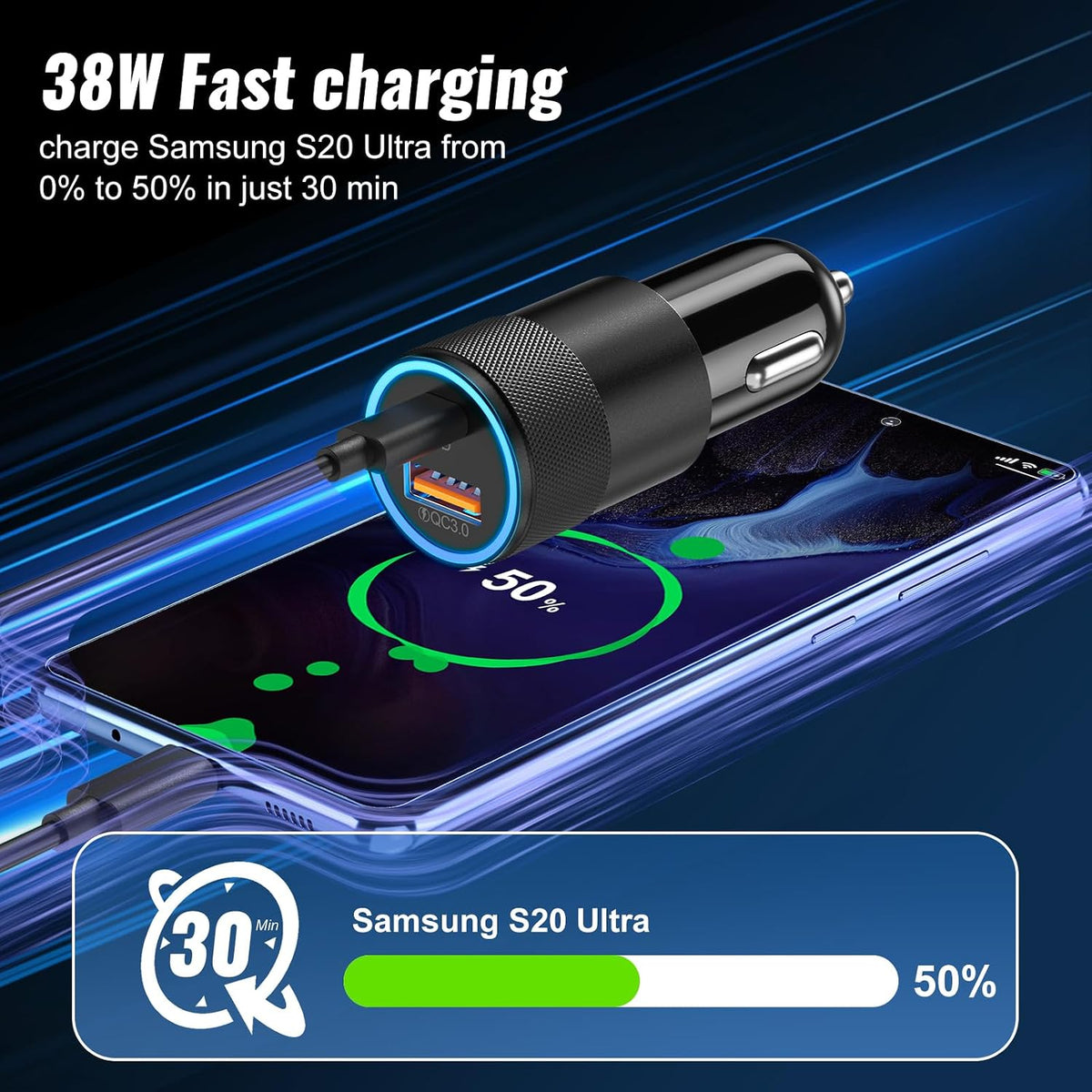 Car Chargers, Dual Ports USB C & USB-A Cigarette Lighter Adapter Multipack,