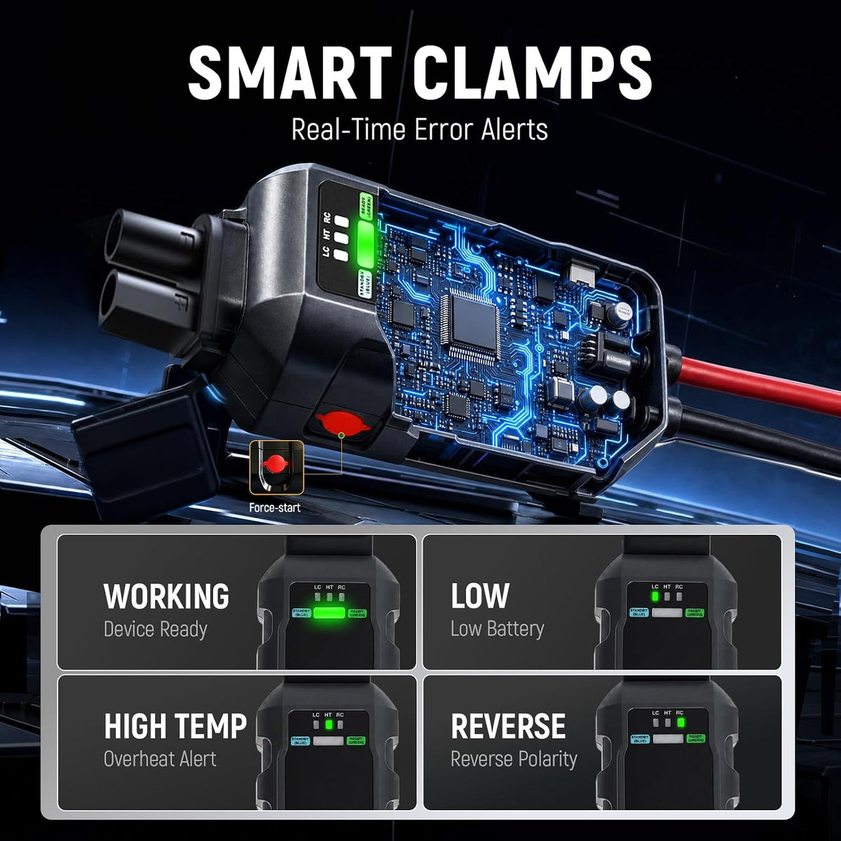 SATA 2000A Car Battery Jump Starter, 88.8Wh Power Pack for 12V Vehicles