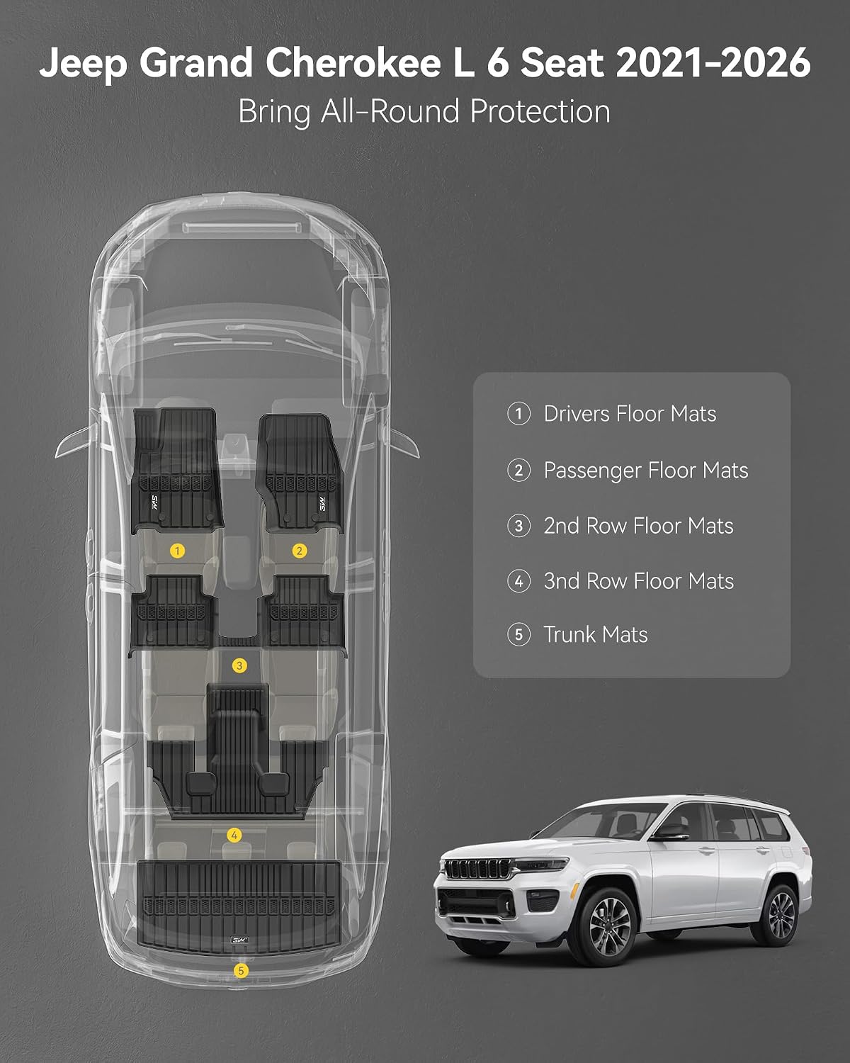 3W Floor Mats & Cargo Liner Fit for Jeep Grand Cherokee L 2021-2025 2026 All Weather TPE Custom Fit Floor Liner for 1-3 Rows&Trunk (ONLY for 6-Passenger Without Center Console) Full Set Car Mats Black