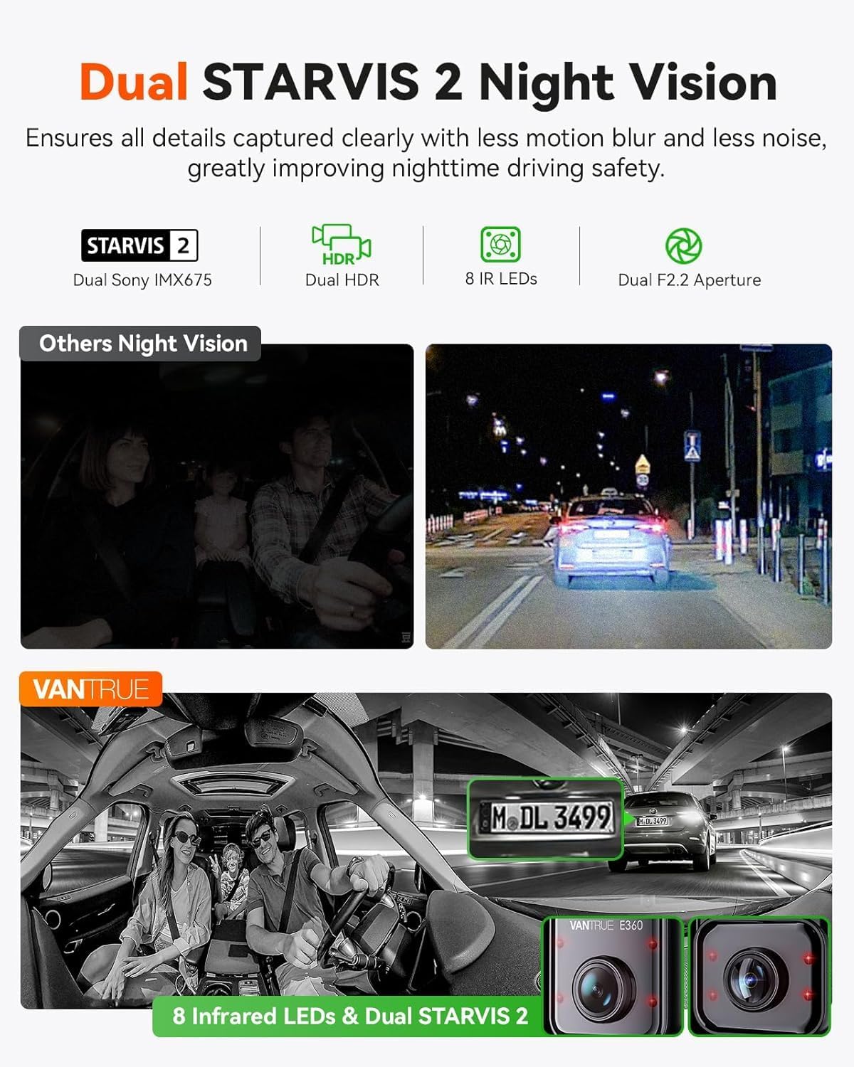 Vantrue E360 Plus All Channel Dash Cam 585° Fisheye