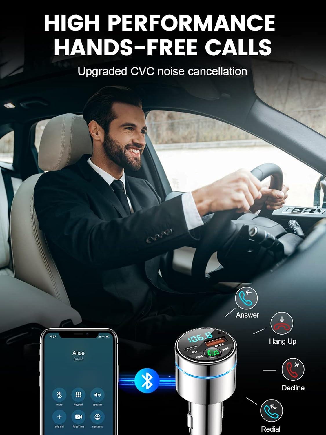 RIWUSI FM Transmitter for Car Bluetooth 5.3, Wireless FM Radio Car Adapter