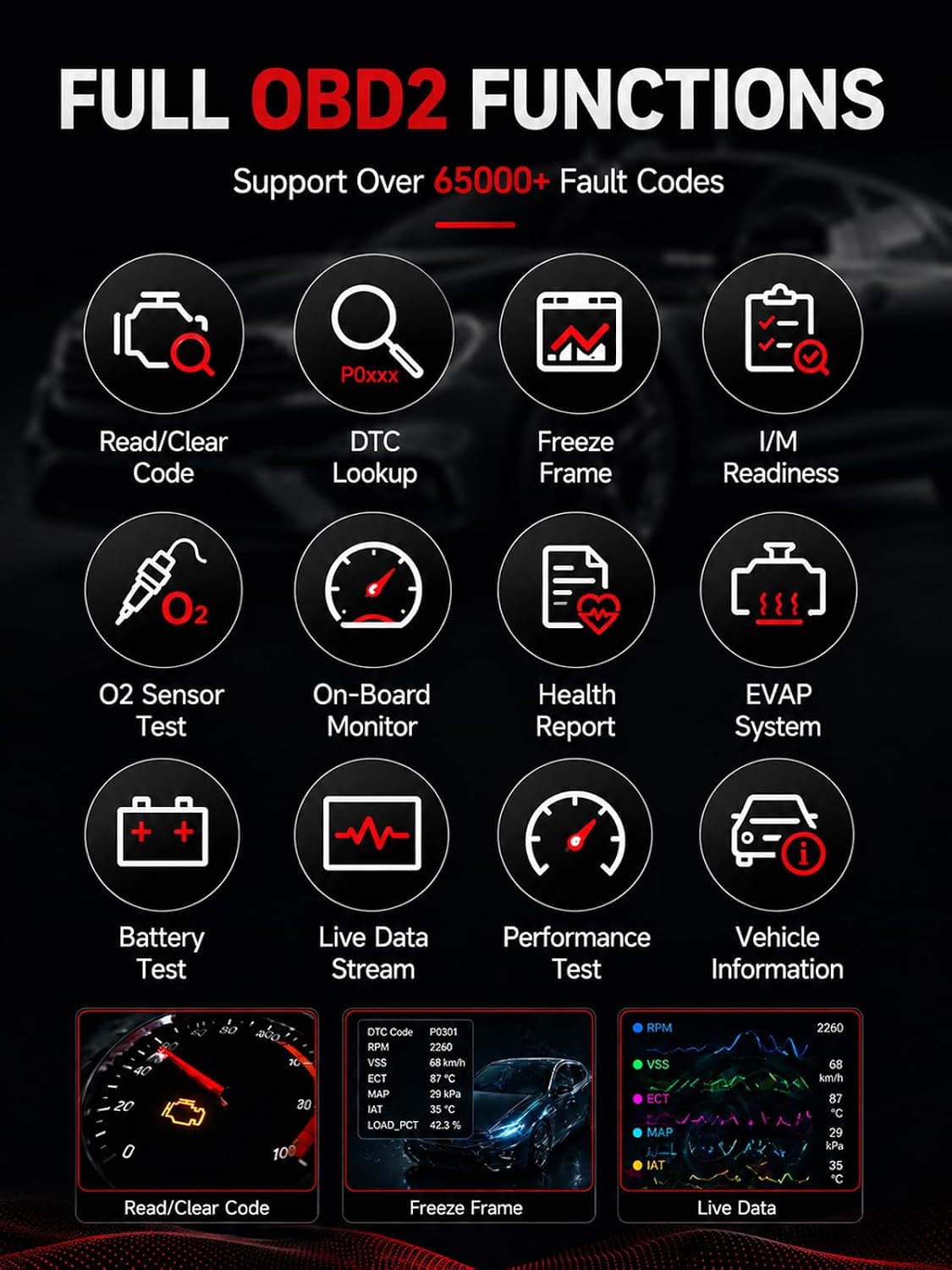 Rocco OBD2 Scanner Bluetooth for iPhone & Android, No Subscription(Red)