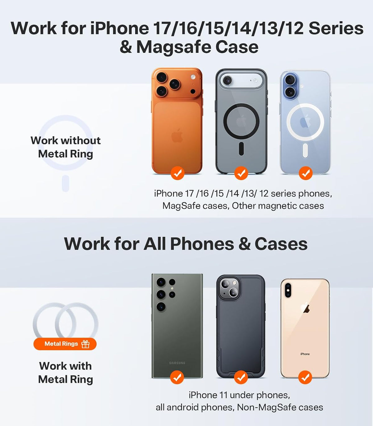 TORRAS 2026 Vacuum for Magsafe Car Mount【98+LBS Strongest Suction & Ultra Magnet】 Magnetic Phone Holders for Your Car, 360° Adjustable Car Phone Holder Mount for iPhone 17 Pro Max 16 15 14 13 12